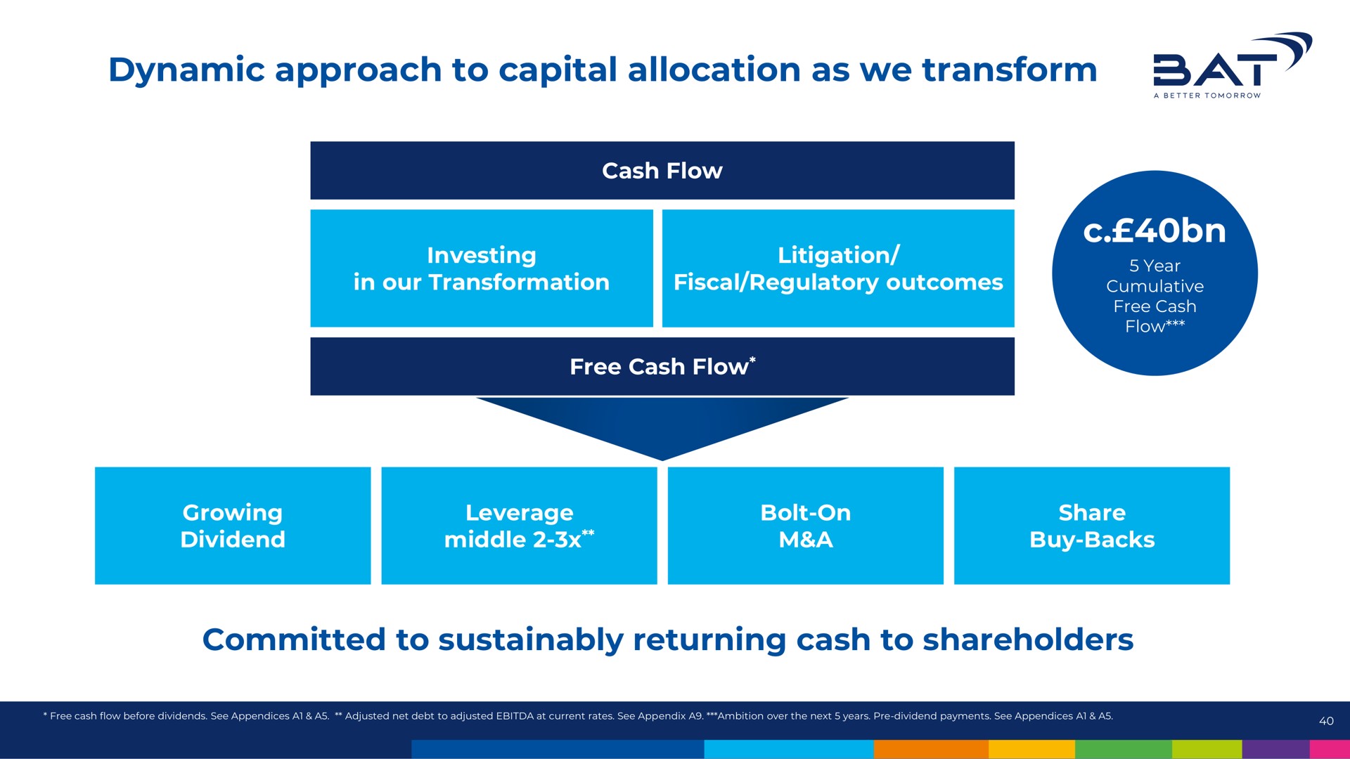 dynamic approach to capital allocation as we transform bat committed returning cash shareholders | BAT