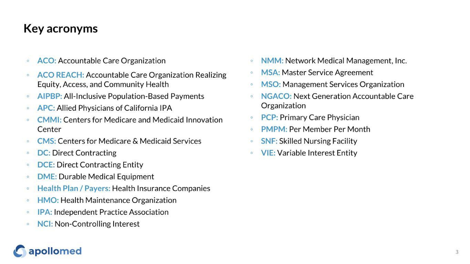 key acronyms | Apollo Medical Holdings