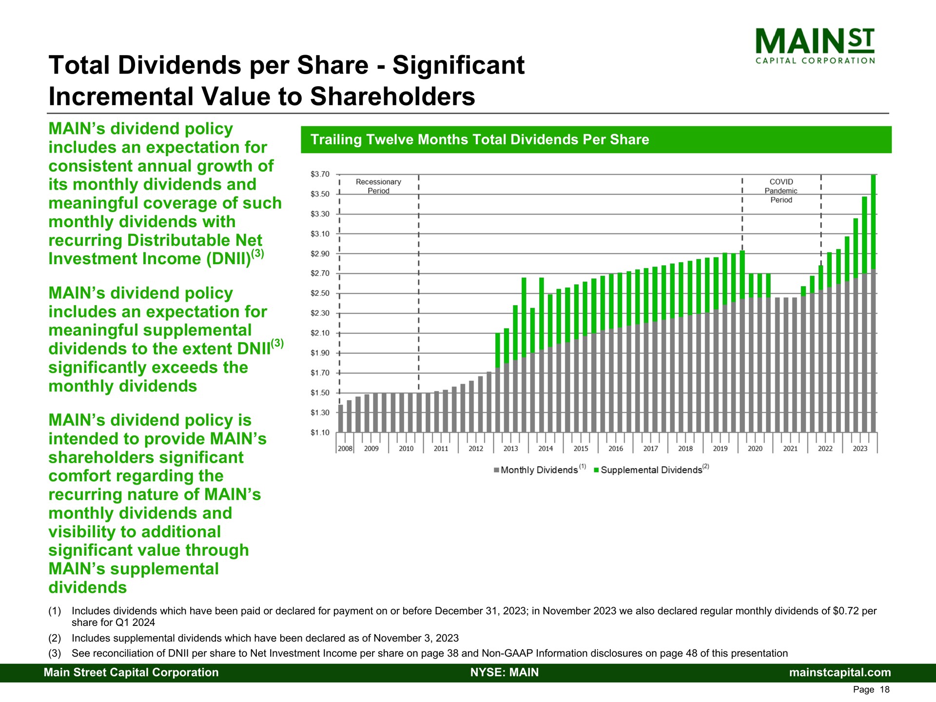 total dividends per share significant incremental value to shareholders recurring distributable net investment income the extent a main dividend policy is | Main Street Capital