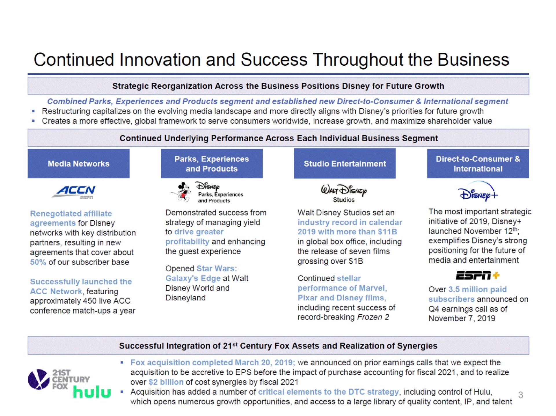 continued innovation and success throughout the business | Disney