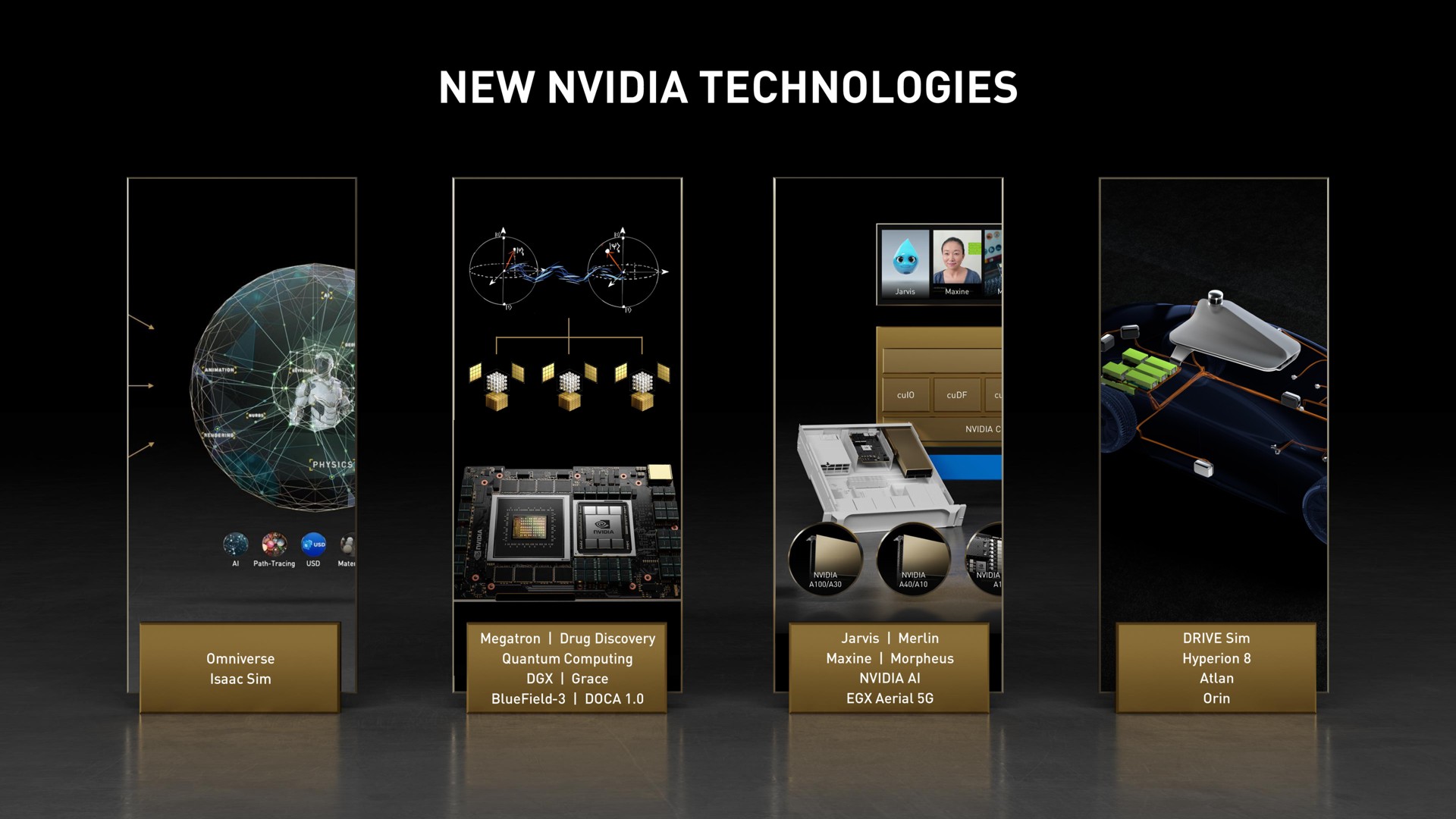 new technologies | NVIDIA