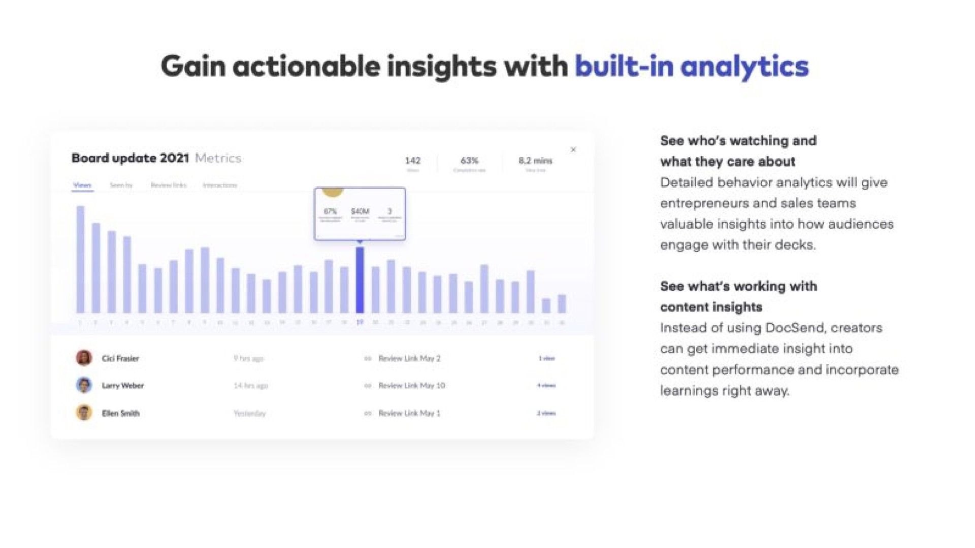 gain actionable insights with built in analytics | Pitch