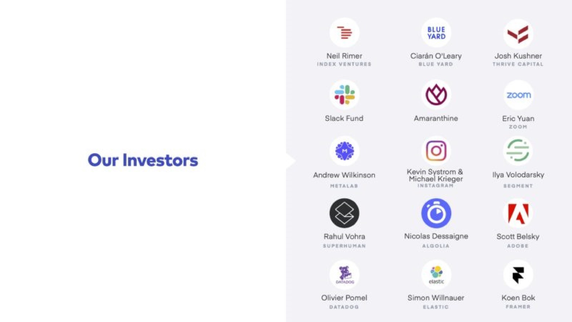 our investors | Pitch