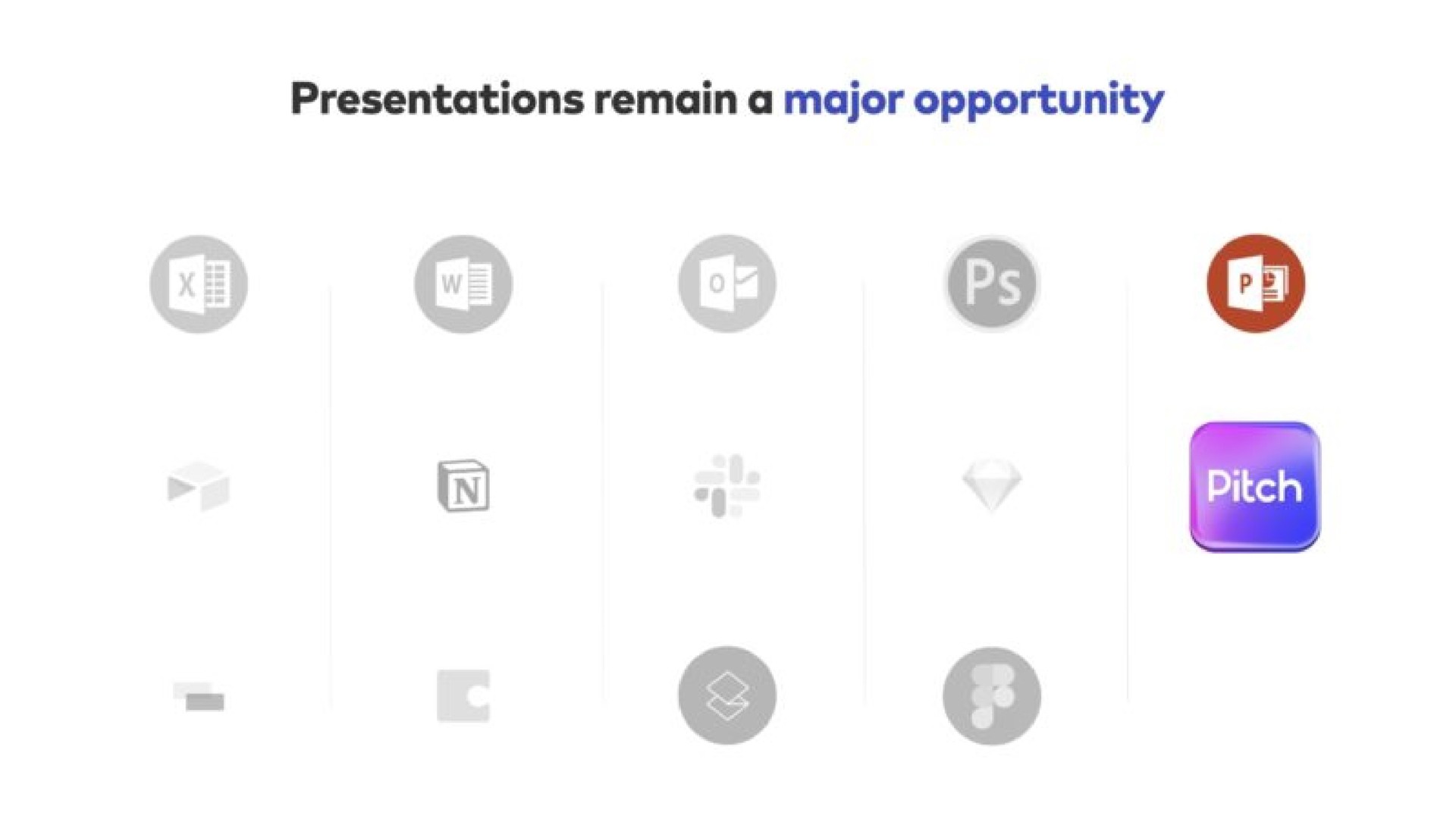 presentations remain a major opportunity | Pitch