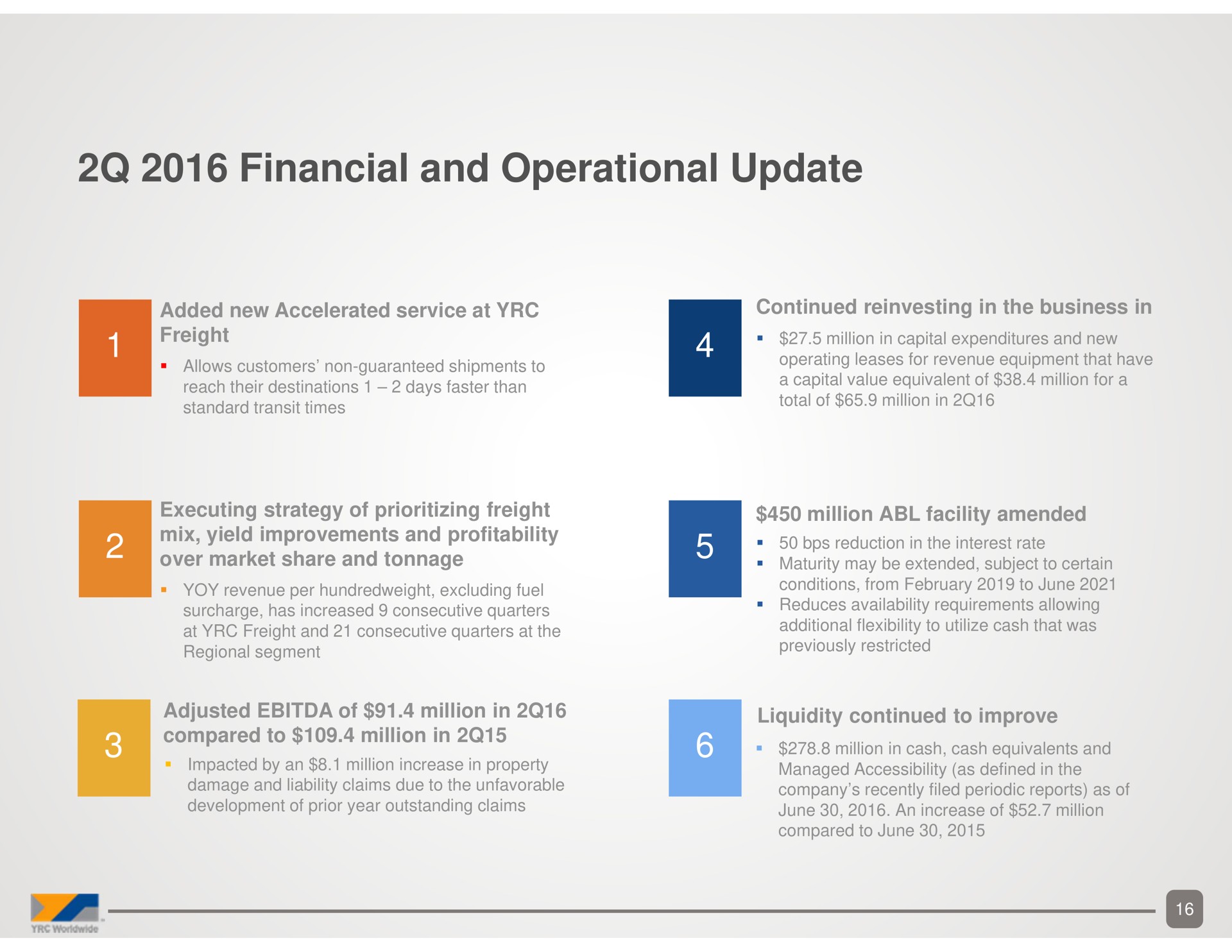 financial and operational update | Yellow Corporation