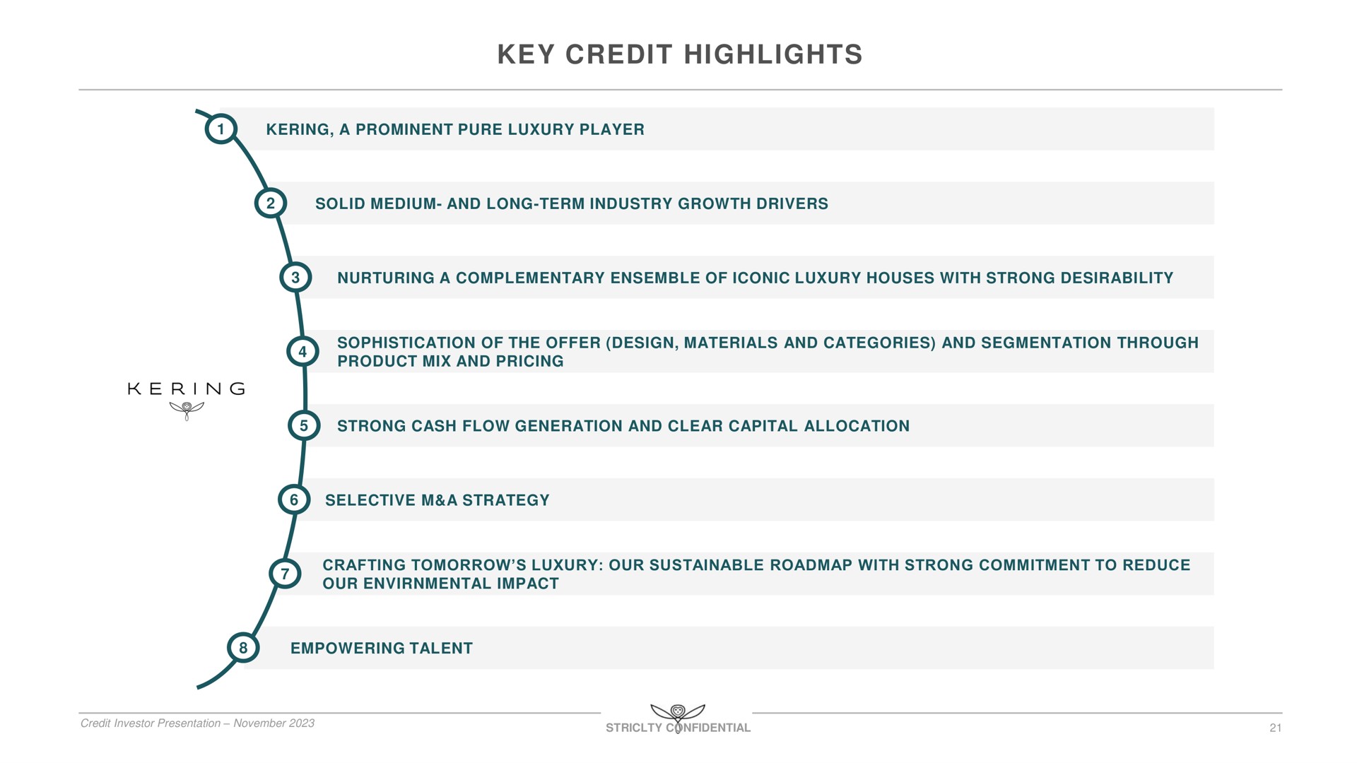 key credit highlights | Kering