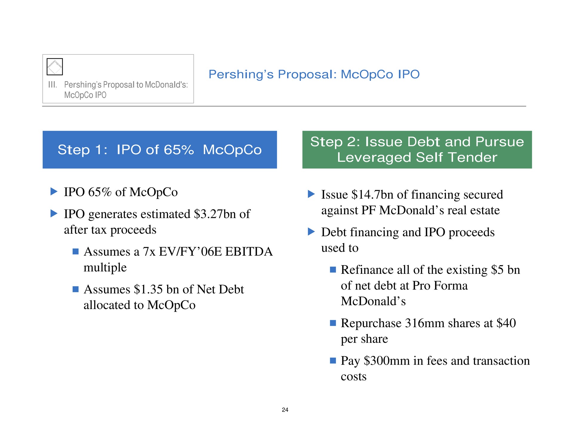 proposal step of step issue debt and pursue leveraged self tender of generates estimated of after tax proceeds issue of financing secured against real estate debt financing and proceeds assumes a used to multiple assumes of net debt allocated to refinance all of the existing of net debt at pro repurchase shares at per share pay in fees and transaction costs | Pershing Square