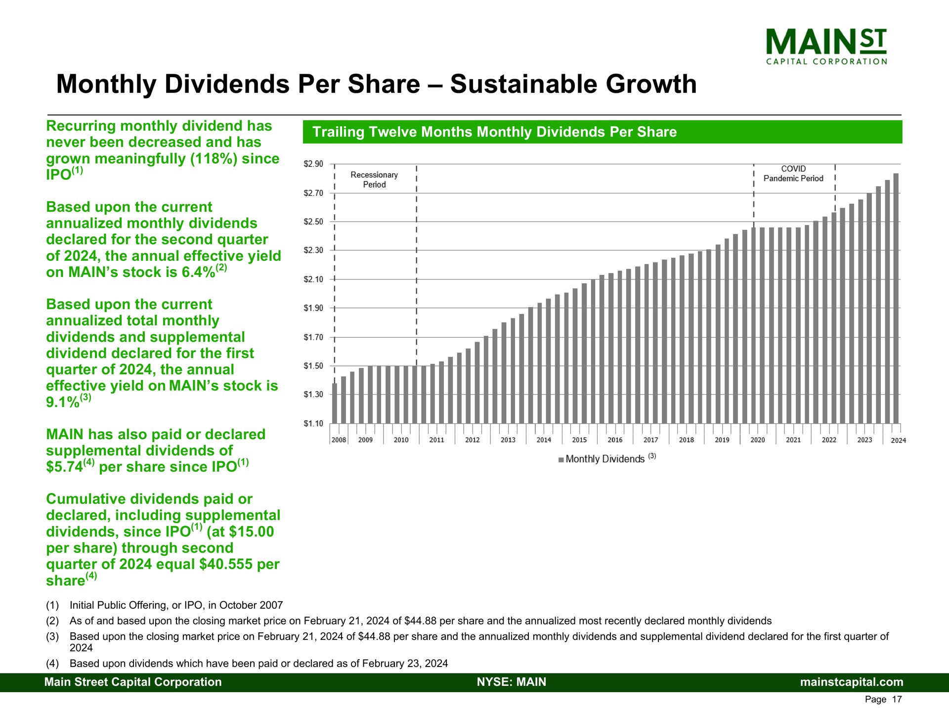 monthly dividends per share sustainable growth i total dividend declared for the firs effective yield on main stock is a | Main Street Capital