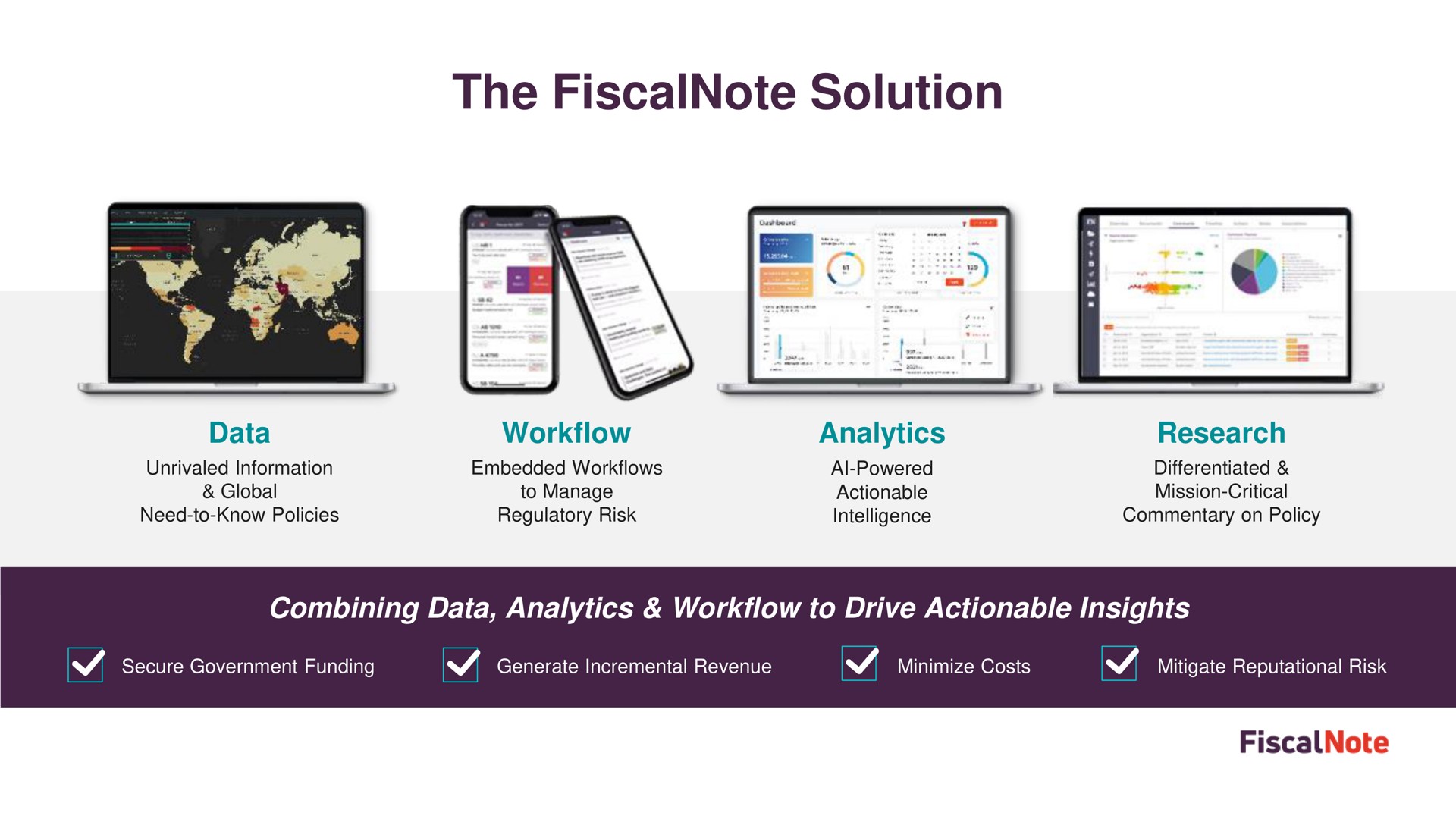 the solution data analytics research combining data analytics to drive actionable insights | FiscalNote