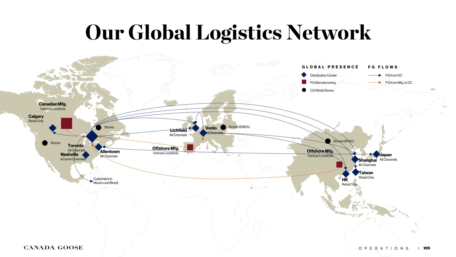 our global logistics network a ses | Canada Goose