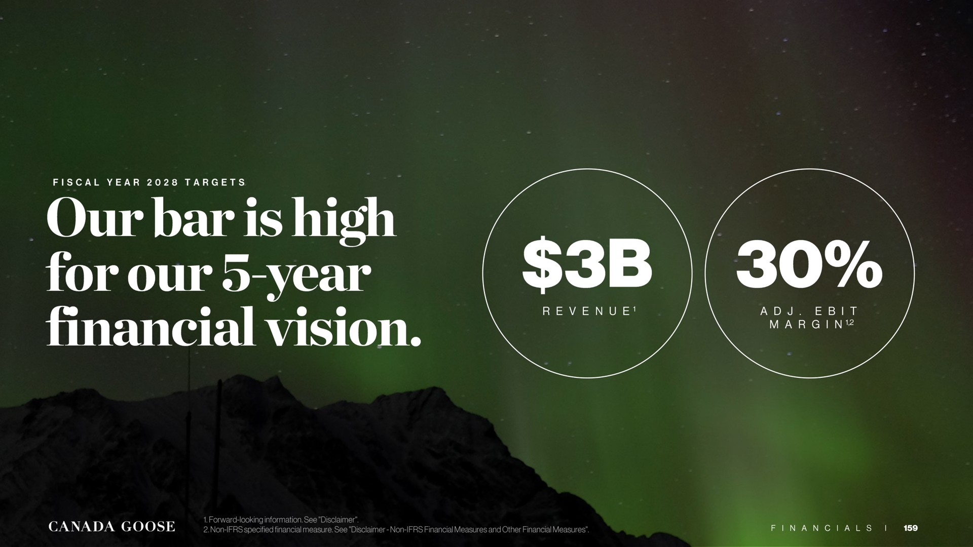 our bar is high for our year financial vision | Canada Goose