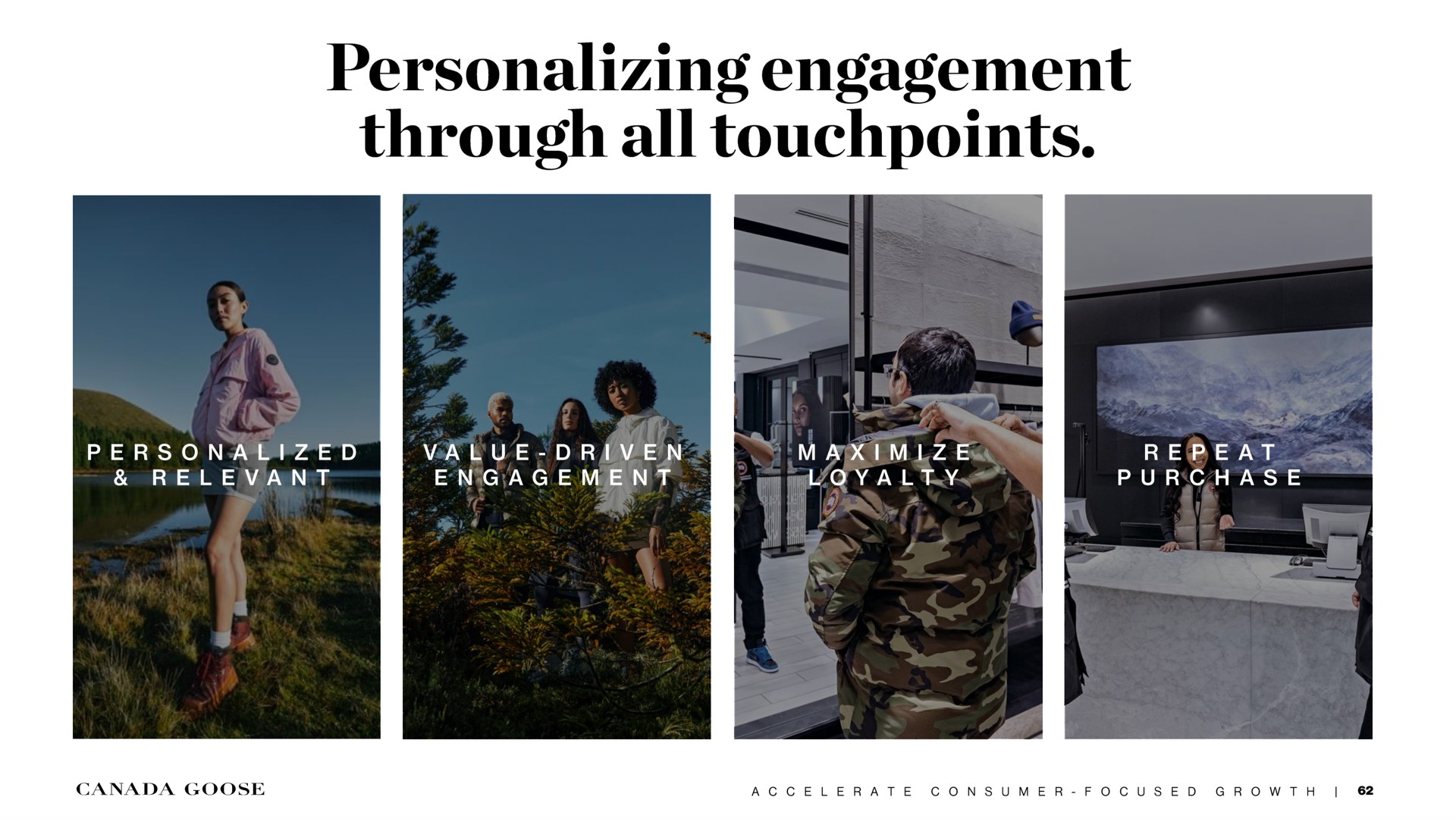 personalizing engagement through all canada goose | Canada Goose