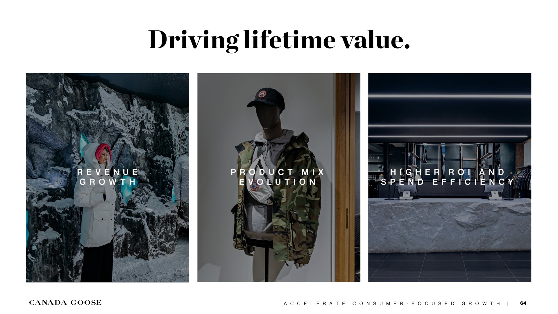 driving lifetime value | Canada Goose