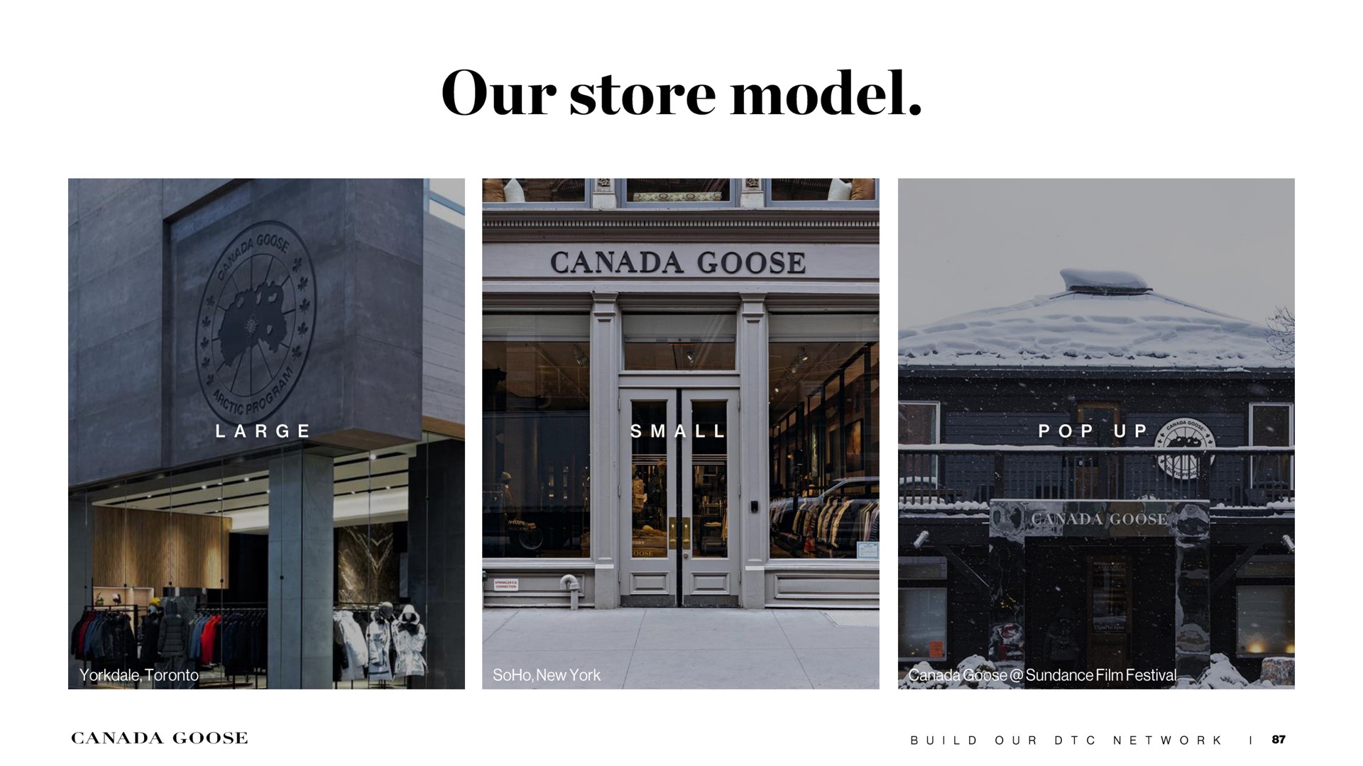 our store model i | Canada Goose