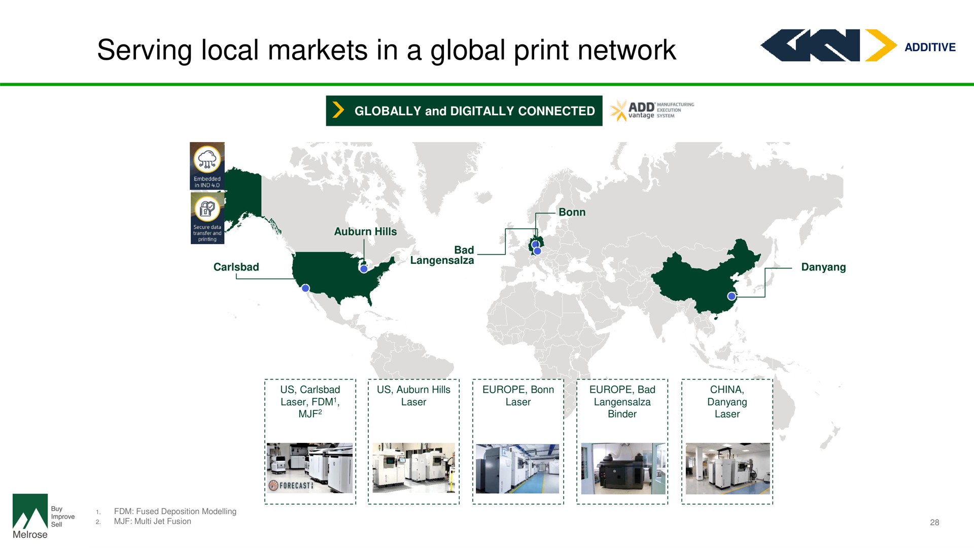 serving local markets in a global print network | Melrose