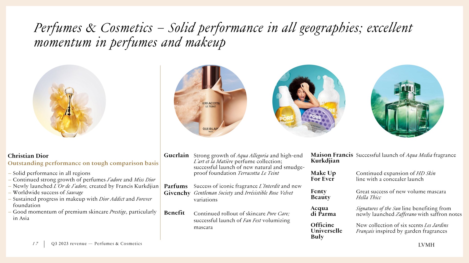 perfumes cosmetics solid performance in all geographies excellent momentum in perfumes and | LVMH