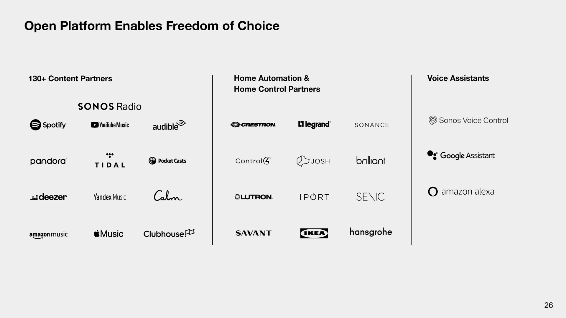 open platform enables freedom of choice | Sonos