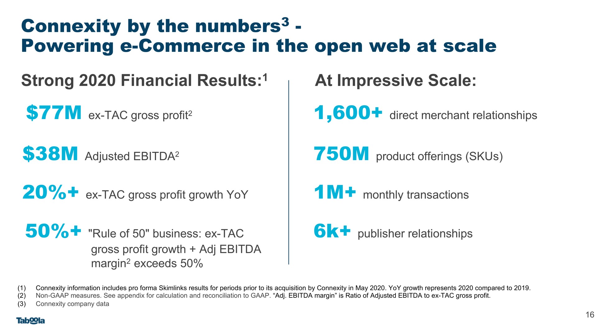 connexity by the numbers powering commerce in the open web at scale strong financial results at impressive scale numbers | Taboola