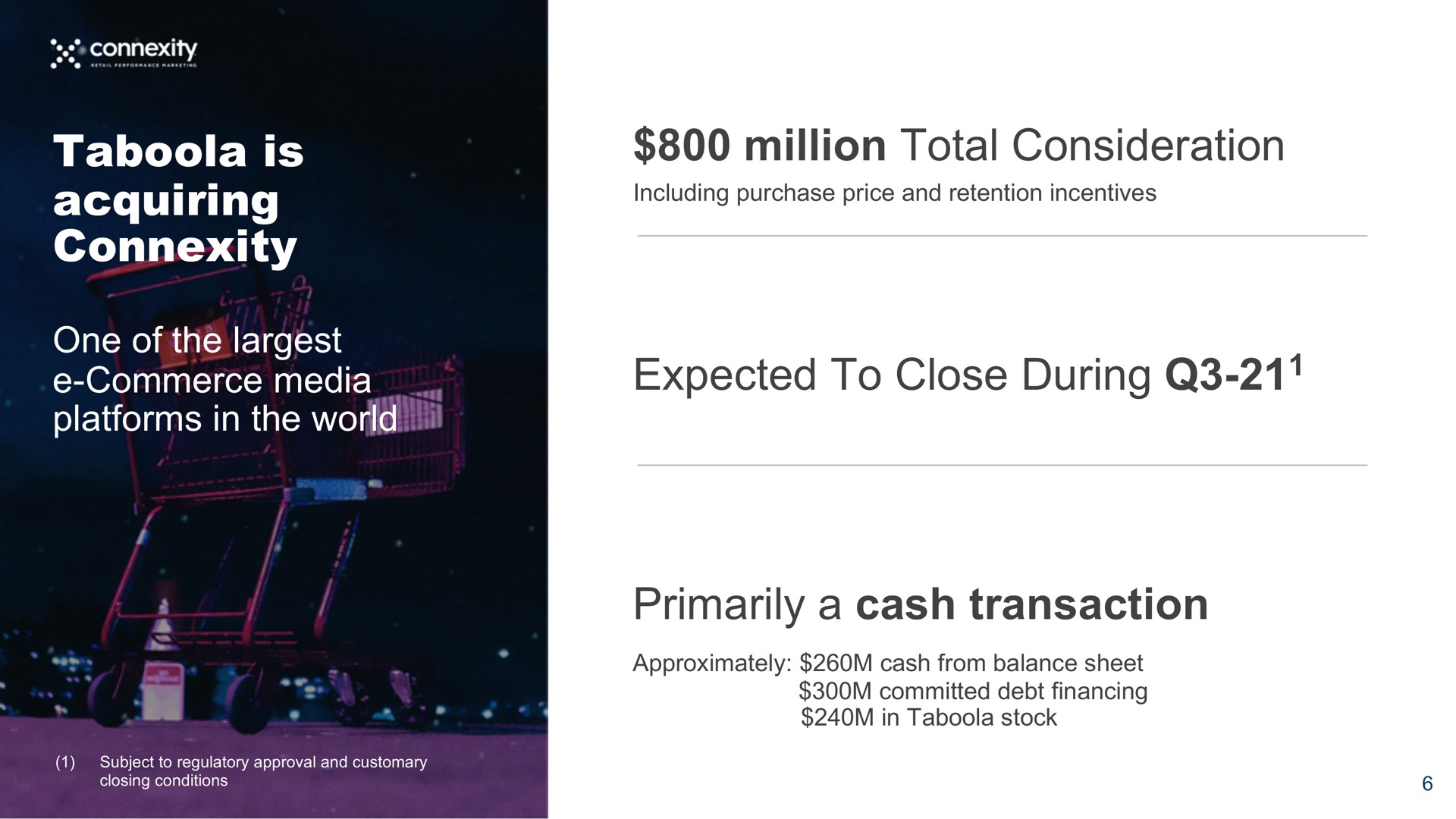 is acquiring connexity million total consideration expected to close during primarily a cash transaction | Taboola