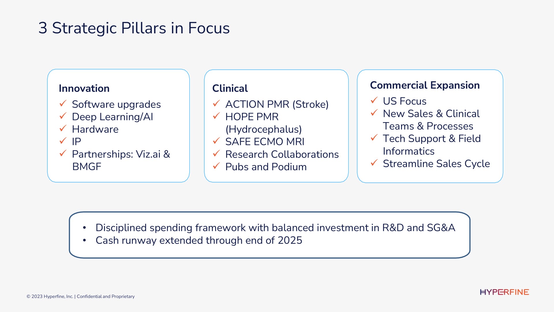 strategic pillars in focus | Hyperfine