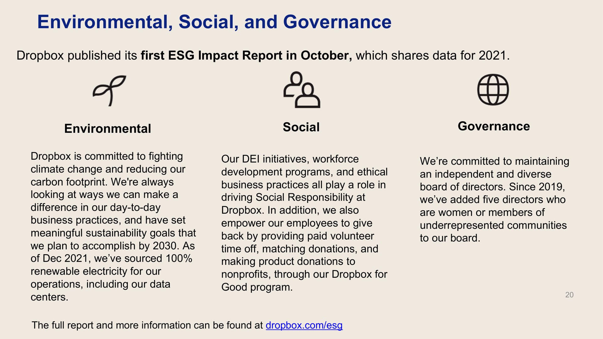 environmental social and governance of | Dropbox
