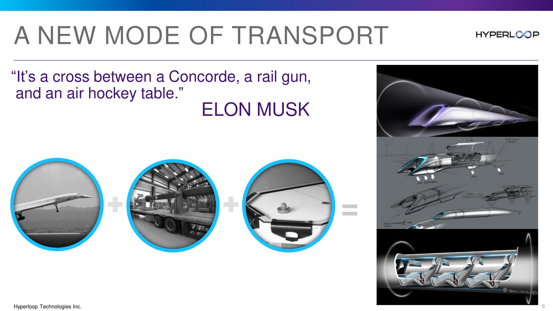 a new mode of transport musk | Hyperloop One