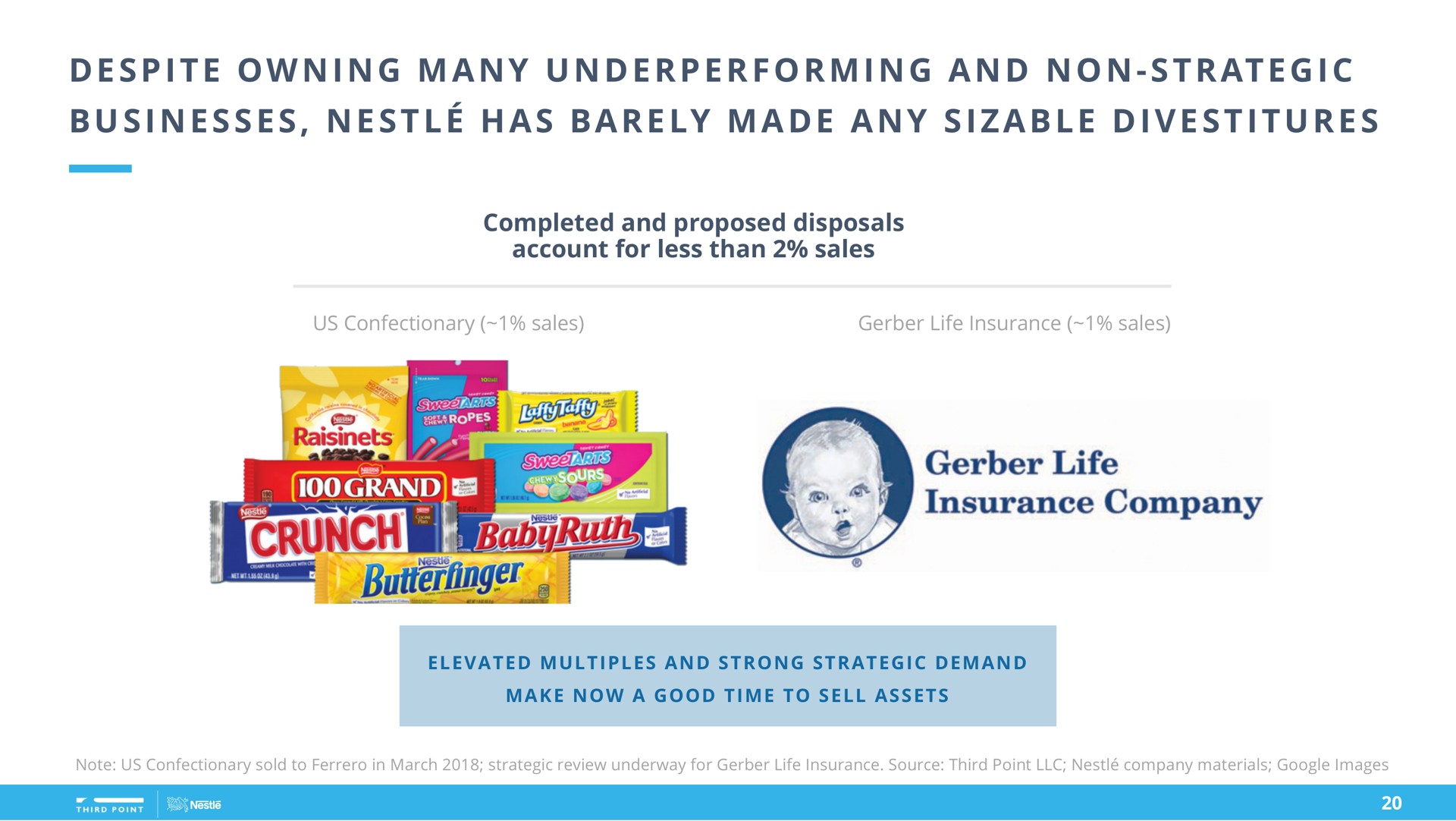 i i a i a at i i a a a a i a i i despite owning many and non strategic businesses nestle has barely made any sizable divestitures life insurance company | Third Point Management