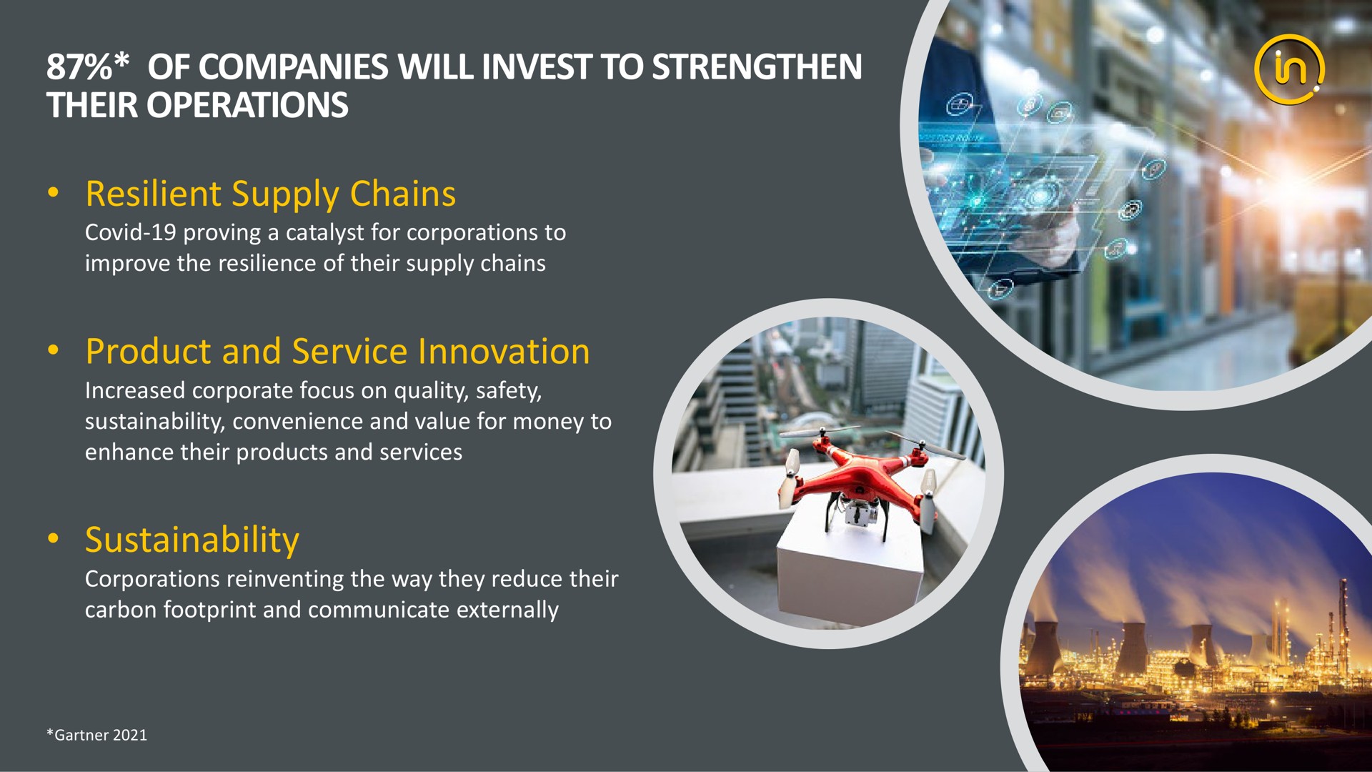 of companies will invest to strengthen their operations resilient supply chains product and service innovation | Intertek