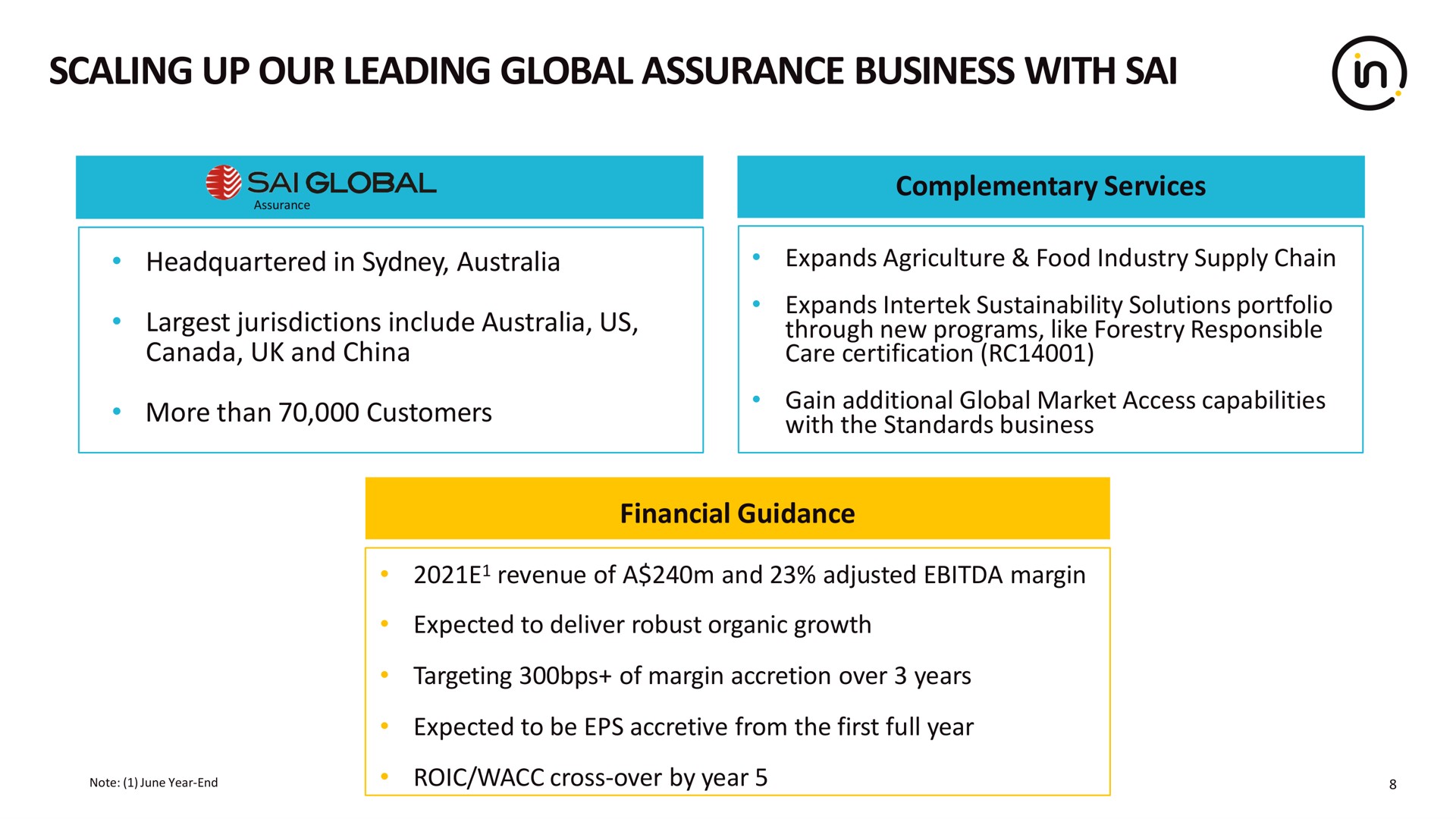 scaling up our leading global assurance business with sai in | Intertek