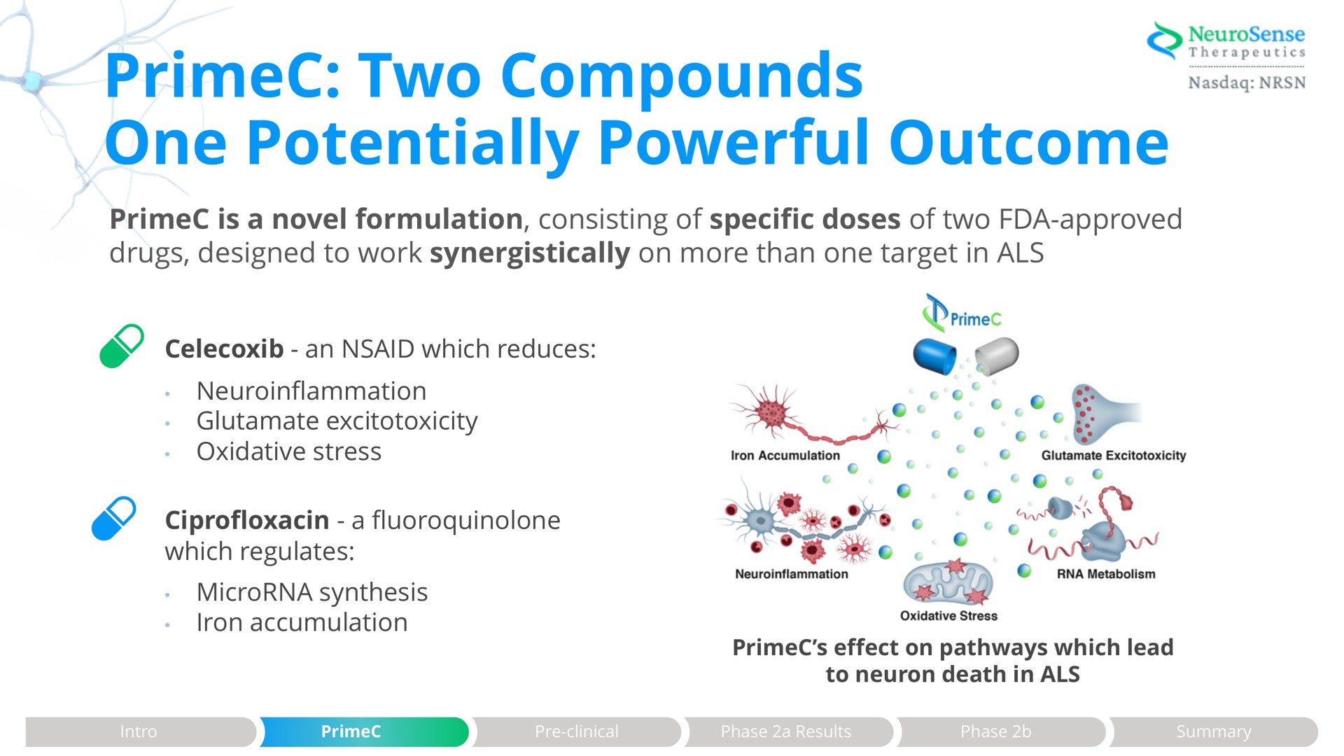 two compounds one potentially powerful outcome set | NeuroSense Therapeutics
