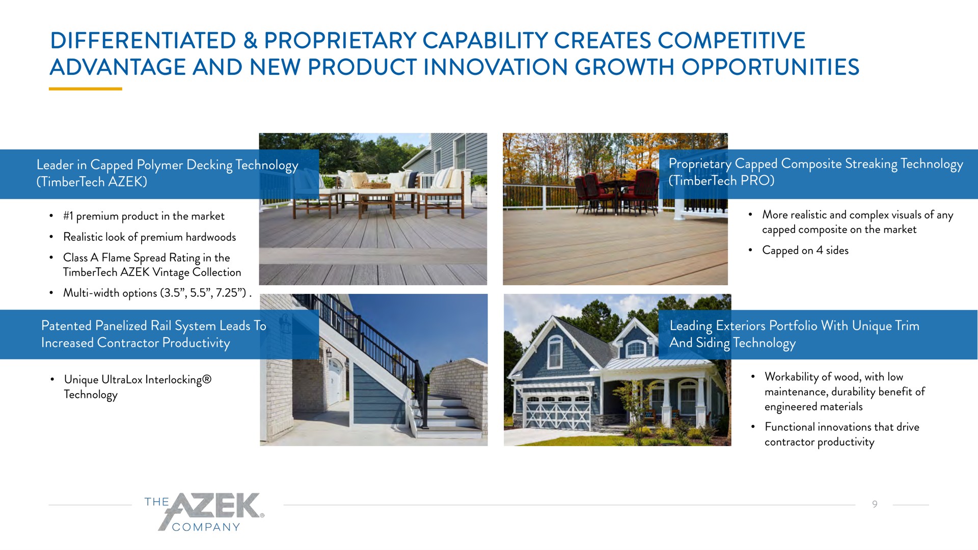 differentiated proprietary capability creates competitive advantage and new product innovation growth opportunities | Azek