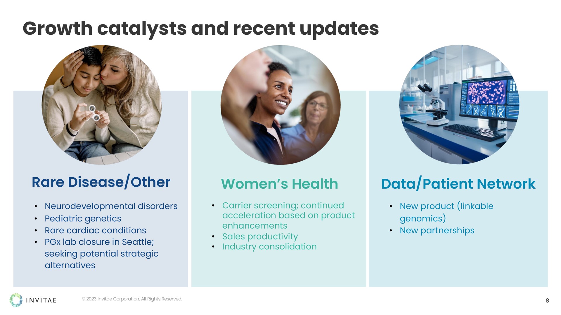 growth catalysts and recent updates rare disease other women health data patient network | Invitae
