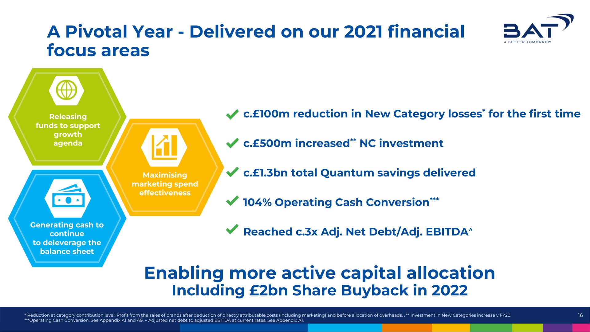 a pivotal year delivered on our financial focus areas enabling more active capital allocation sat | BAT
