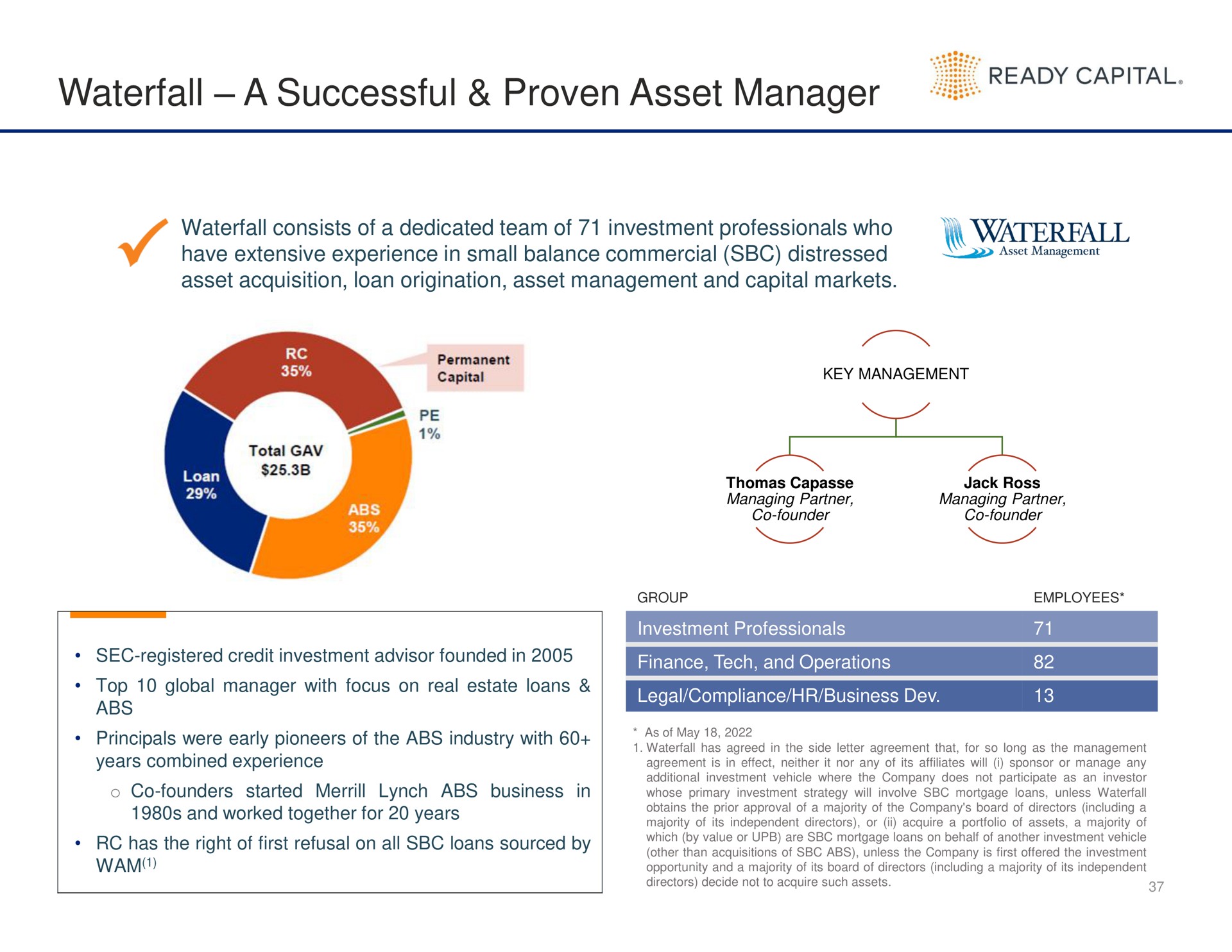 waterfall a successful proven asset manager ready capital mae | Ready Capital