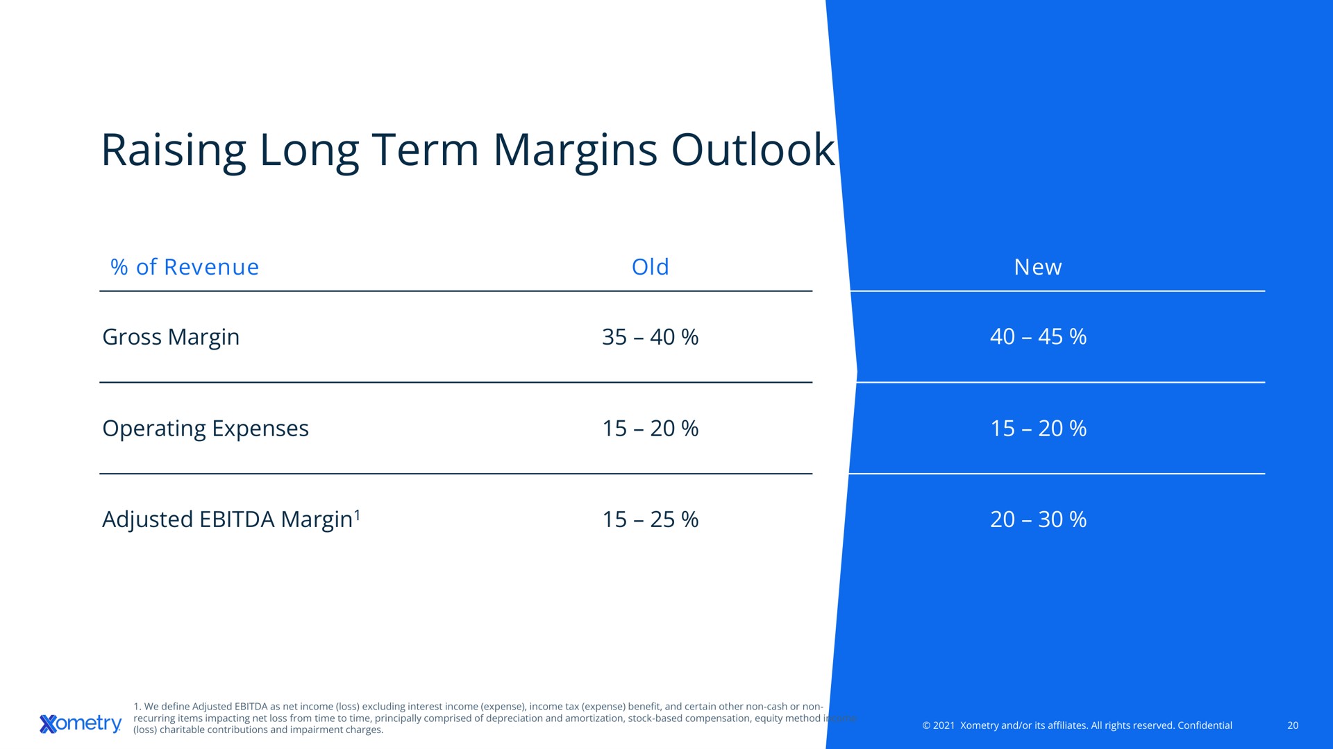 raising long term margins outlook | Xometry