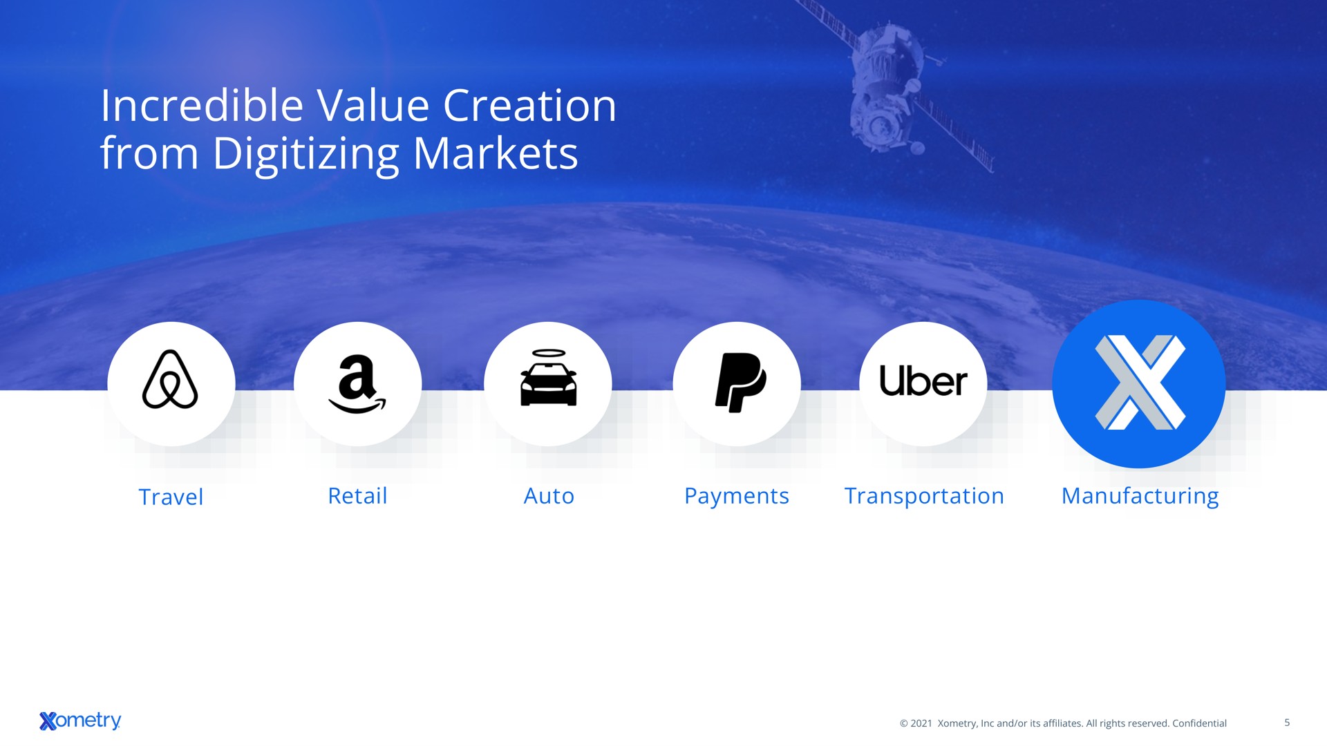 incredible value creation from digitizing markets | Xometry