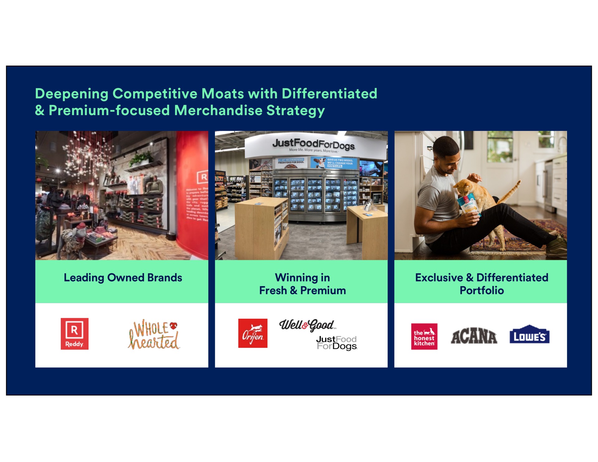 deepening competitive moats with differentiated premium focused merchandise strategy a a a exclusive portfolio winning in fresh premium a ana just a do | Petco