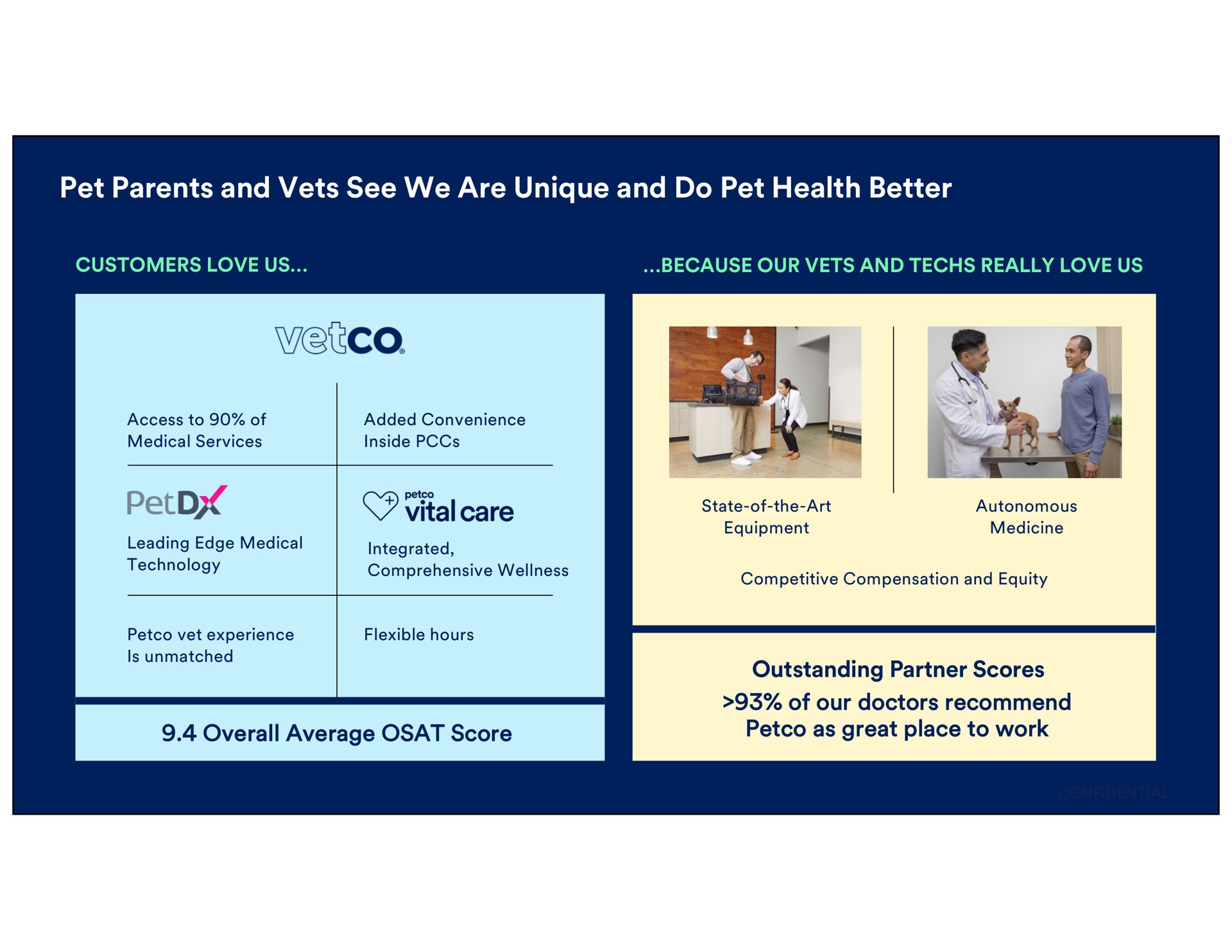 pet parents and vets see we are unique and do pet health better customers love us because our techs really love us access to of medical services added convenience inside technology vital care leading edge medical state of the art equipment integrated comprehensive wellness as great place to work overall average score of our doctors recommend outstanding partner scores vet experience is unmatched competitive compensation equity autonomous medicine flexible hours | Petco