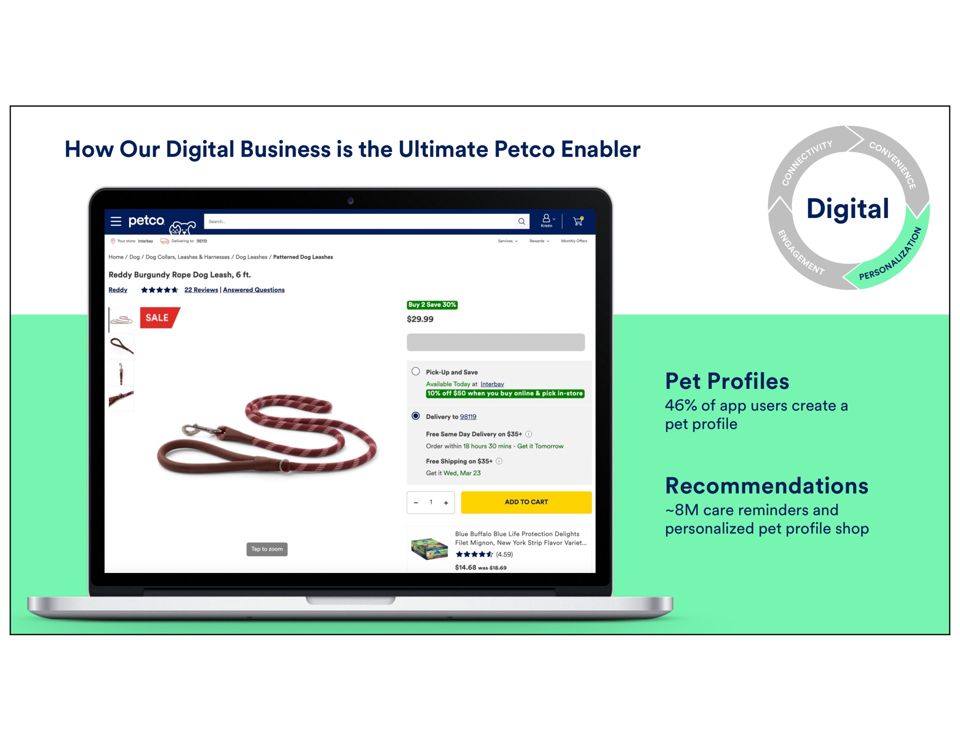 how our digital business is the ultimate enabler digital pet profiles recommendations home dog dog collars leashes harnesses dog leashes patterned dog leashes reddy rope dog leash reddy reviews answered questions pick up and save delivery to free same day delivery on available today at off when you buy pick in store personalized profile shop of users create a profile care reminders and order within hours mins get it tomorrow filet mignon new york strip flavor blue buffalo blue life protection delights free shipping on was get it wed mar add to cart i | Petco