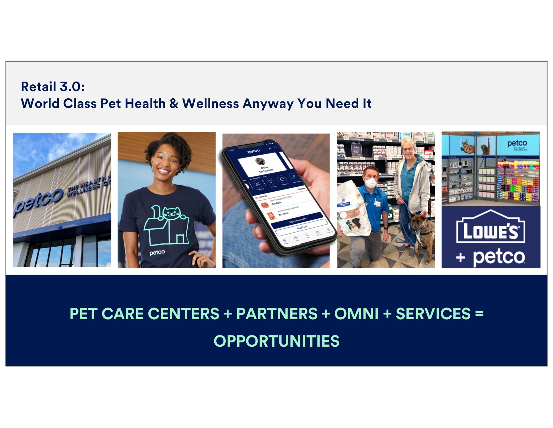 retail world class pet health wellness anyway you need it pet care centers partners services opportunities | Petco