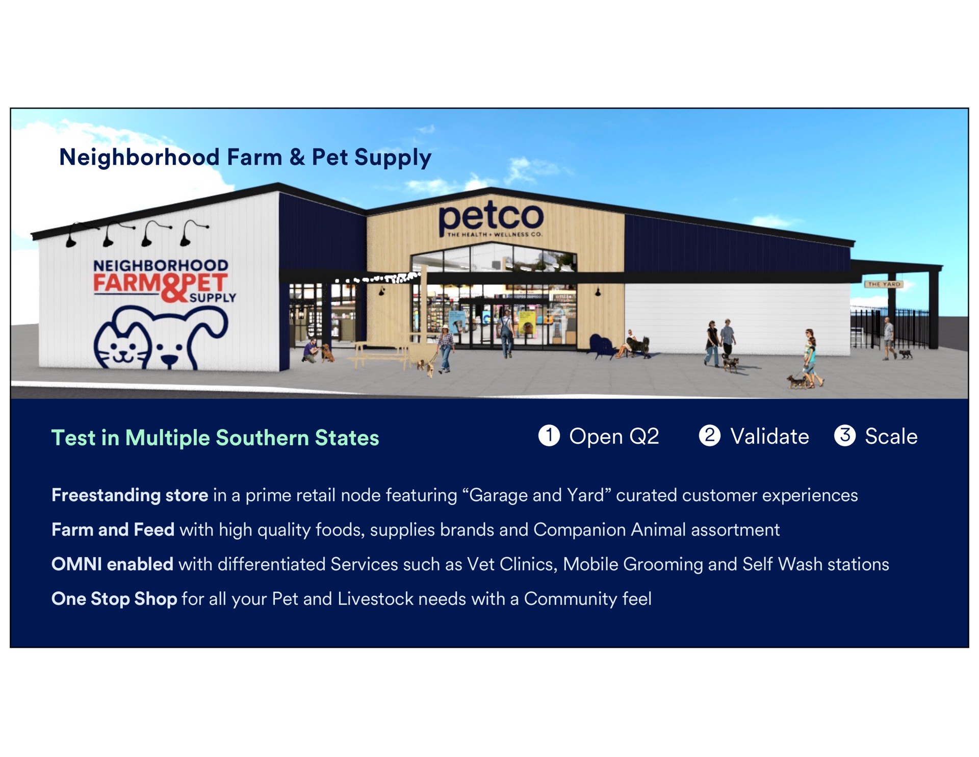 neighborhood farm pet supply test in multiple southern states open validate scale ide freestanding store a prime retail node featuring garage and yard customer experiences one stop shop for all your and livestock needs with a community feel enabled with differentiated services such as vet clinics mobile grooming and self wash stations and feed with high quality foods supplies brands and companion animal assortment | Petco