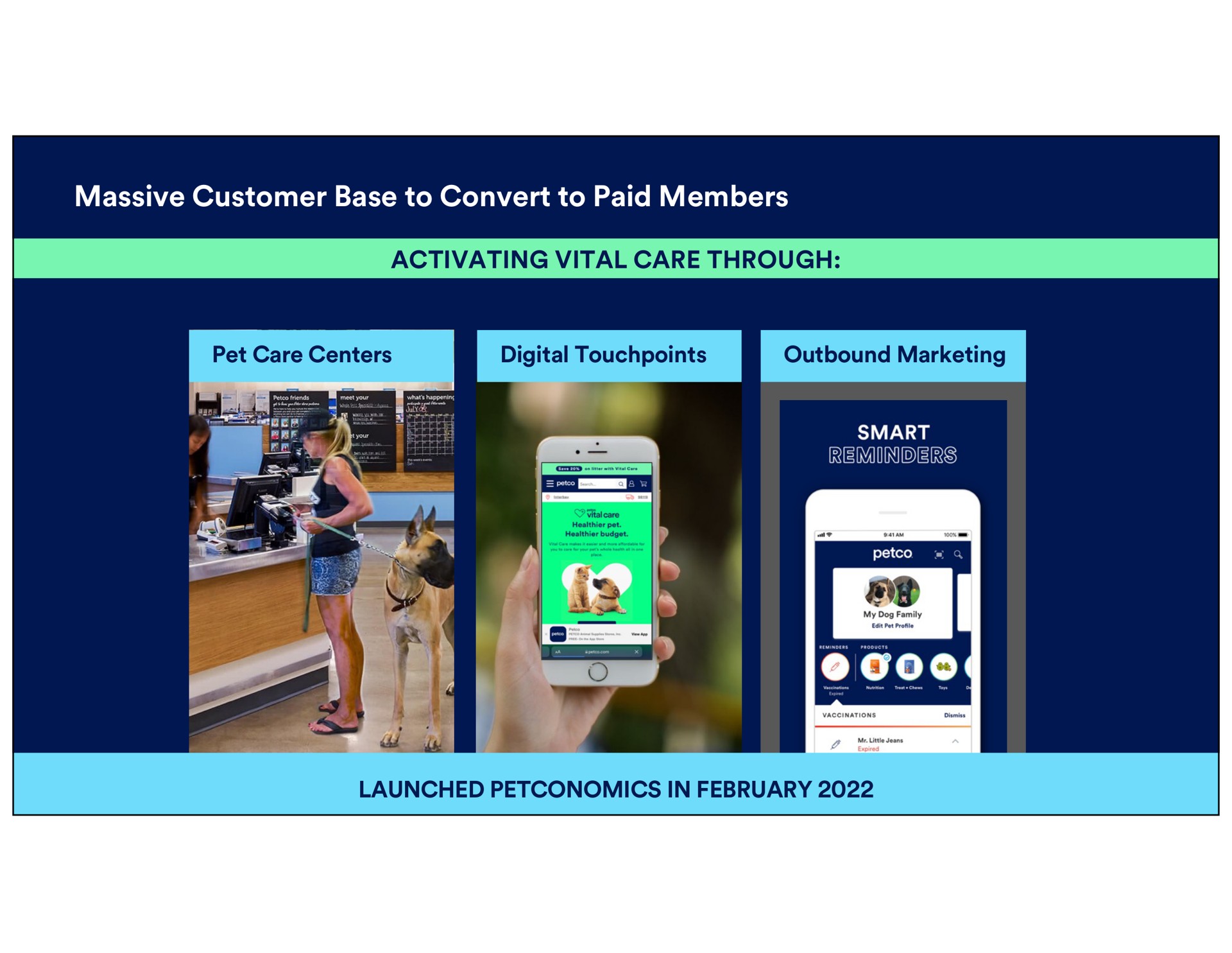 massive customer base to convert to paid members activating vital care through pet care centers digital outbound marketing smart reminders launched in | Petco