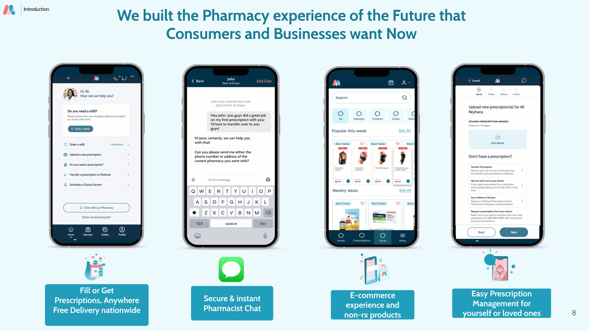 we built the pharmacy experience of the future that consumers and businesses want now on | Mednow