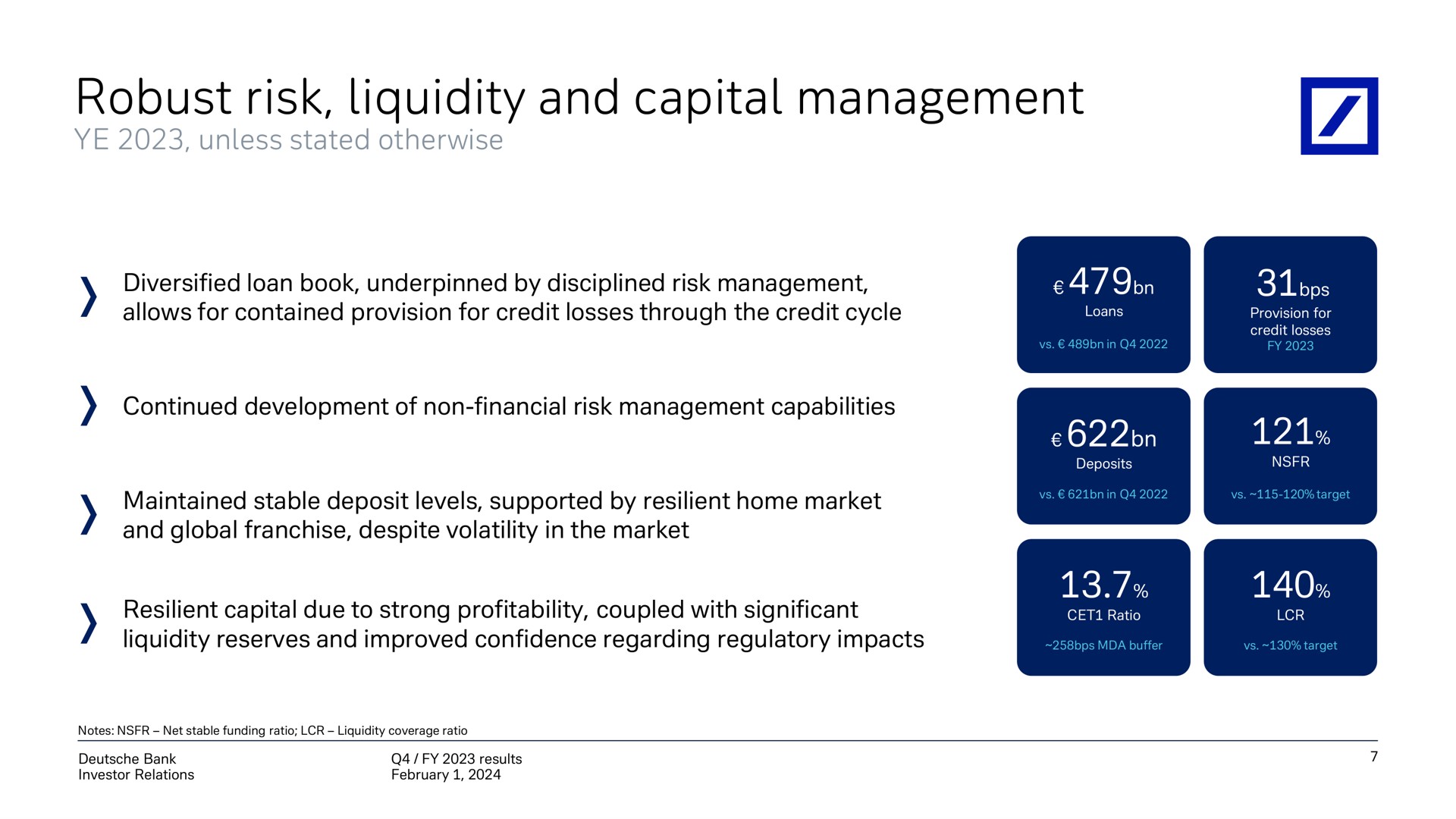 robust risk liquidity and capital management | Deutsche Bank