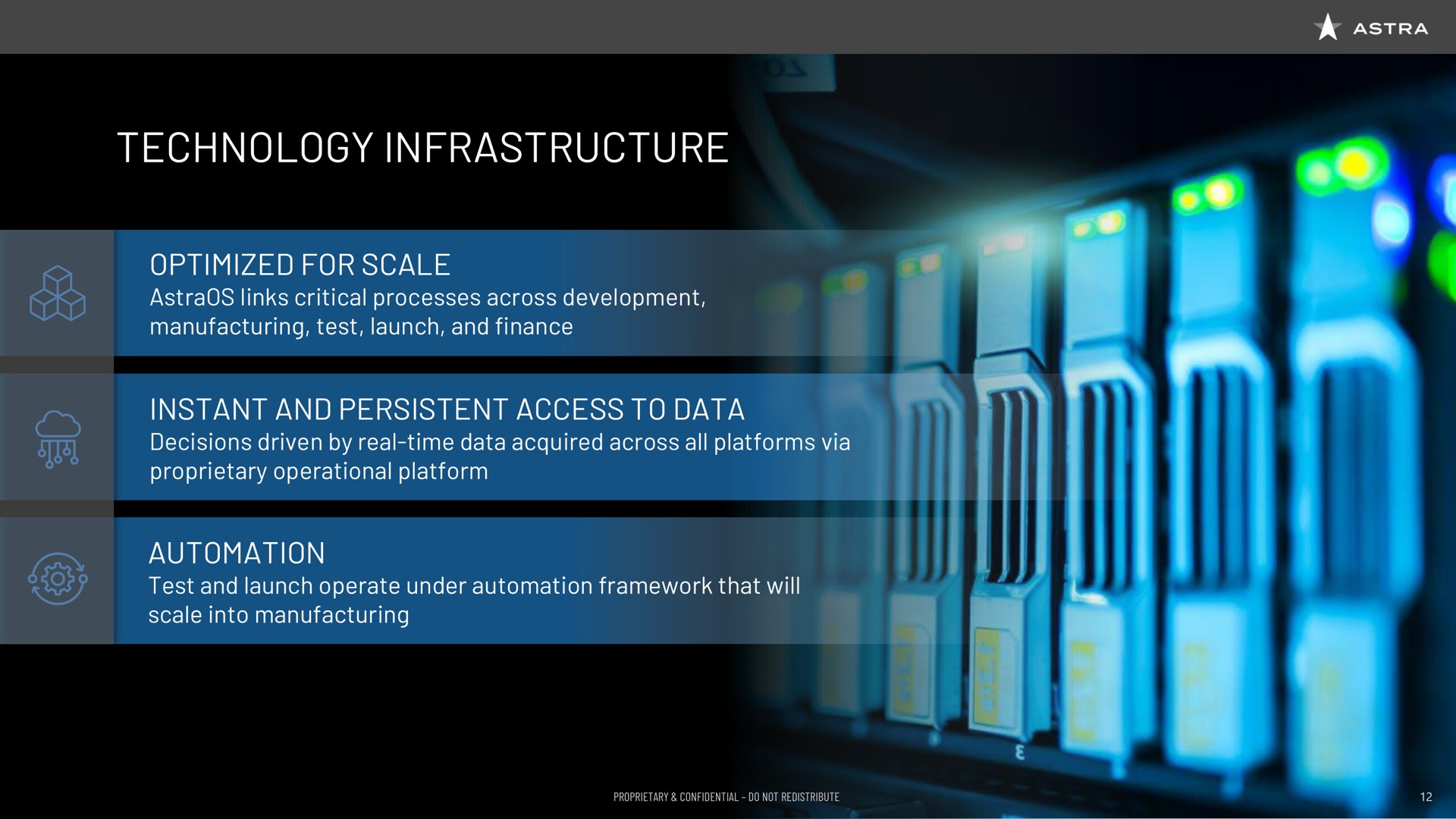 technology infrastructure optimized for scale links critical processes across development manufacturing test launch and finance instant and persistent access to data decisions driven by real time data acquired across all platforms via proprietary operational platform test and launch operate under framework that will scale into manufacturing a | Astra