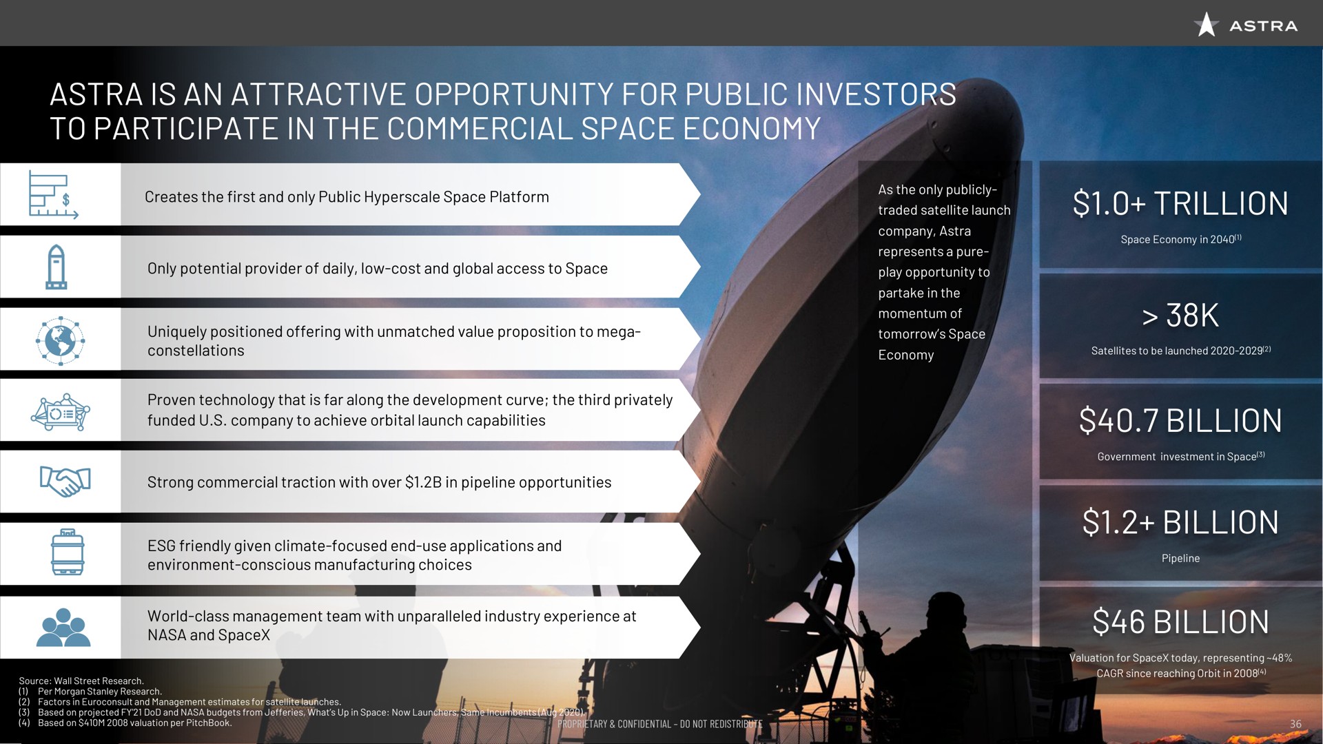 is an attractive opportunity for public investors to participate in the commercial space economy trillion billion billion billion | Astra