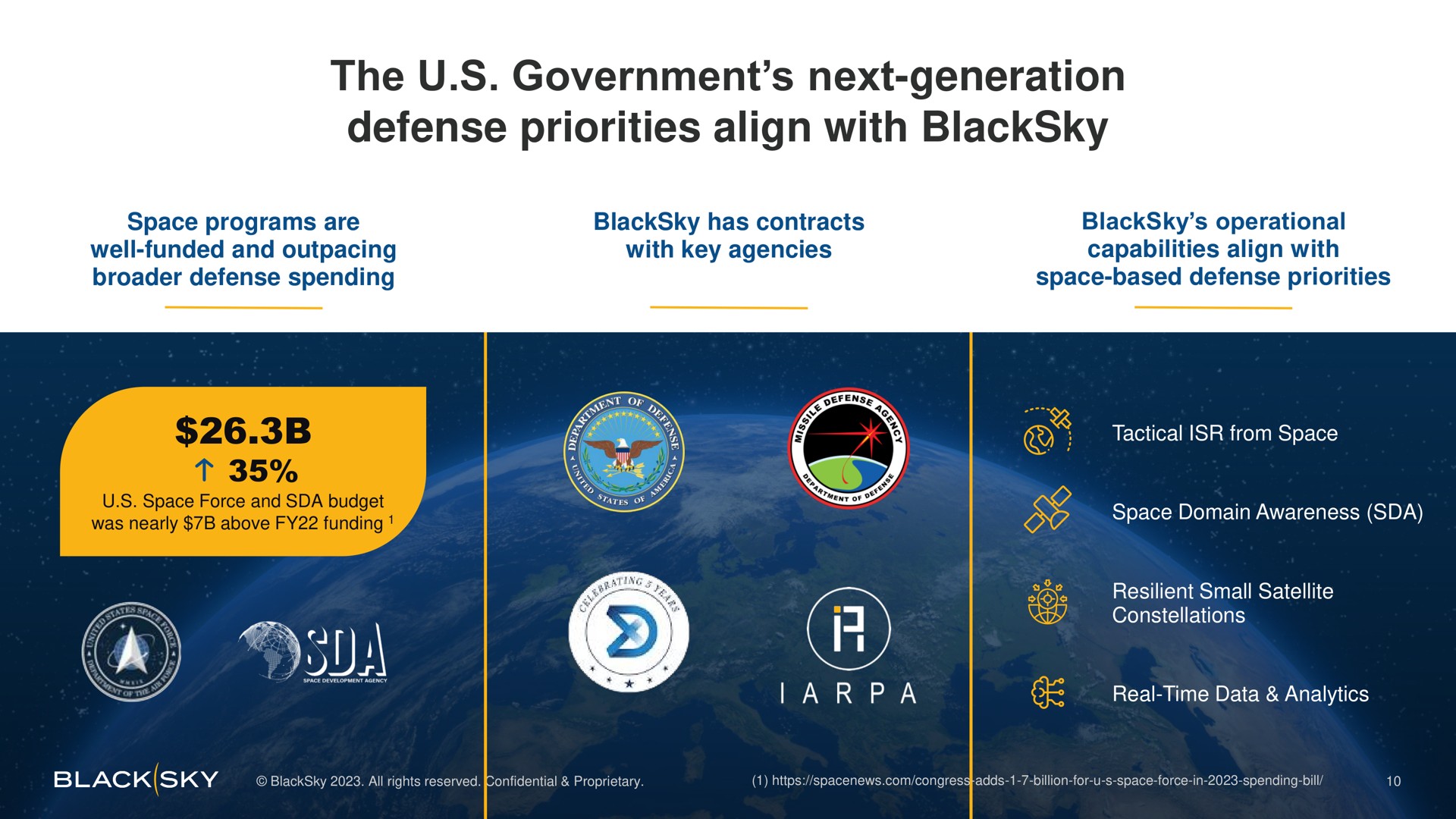 the government next generation defense priorities align with me | BlackSky