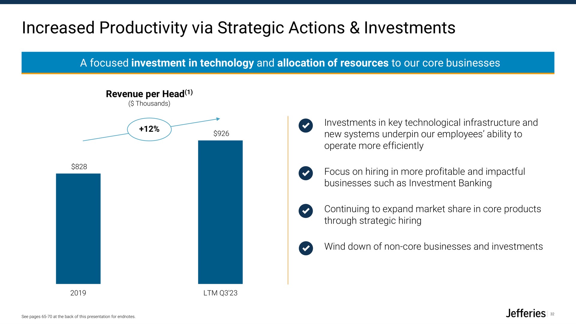 increased productivity via strategic actions investments to | Jefferies Financial Group