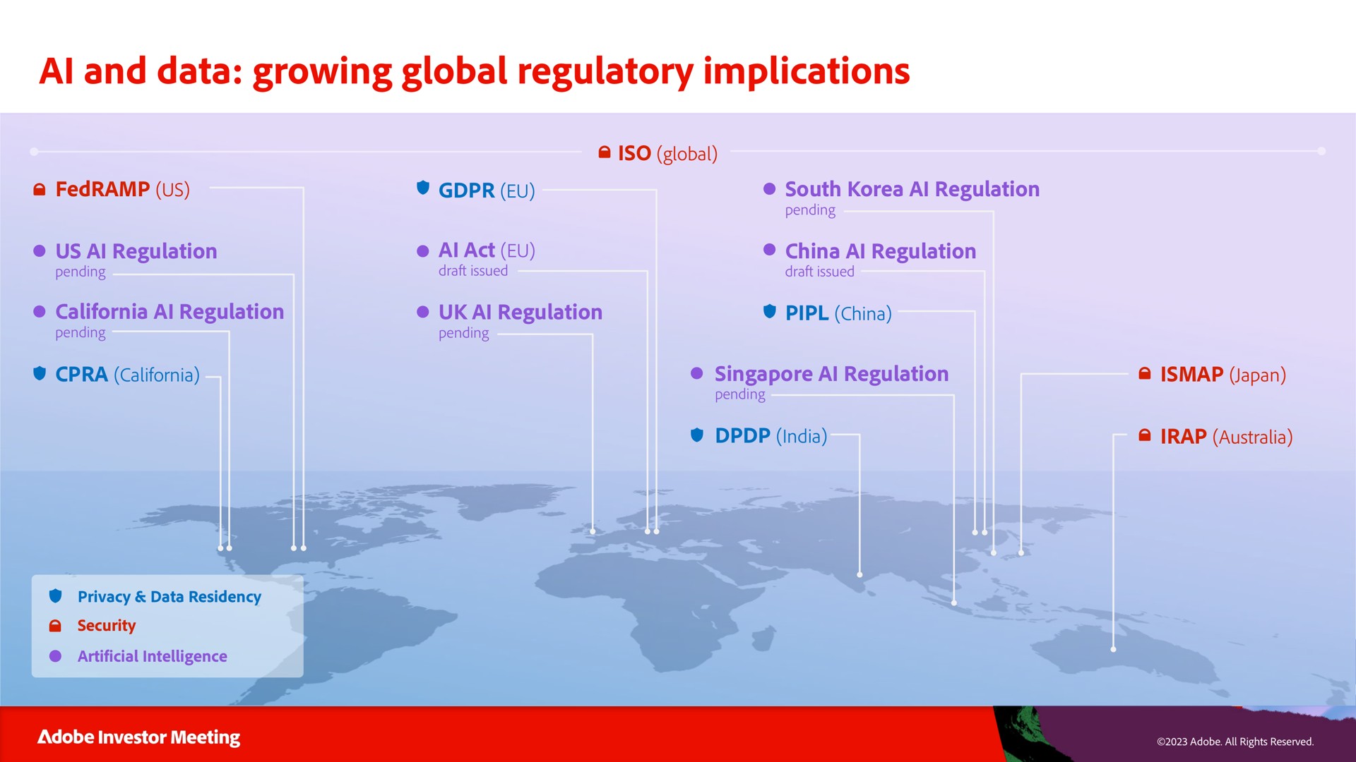 and data growing global regulatory implications | Adobe