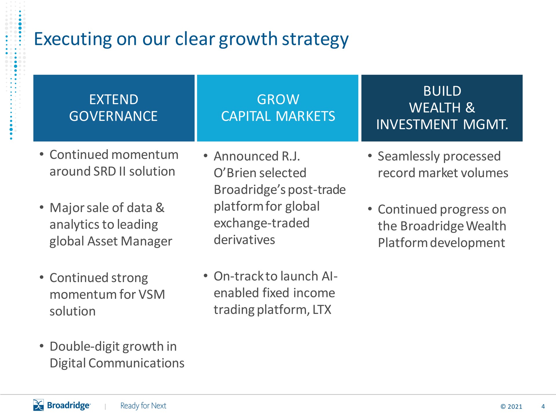 executing on our clear growth strategy extend governance grow capital markets build wealth investment analytics to leading global asset manager exchange traded derivatives | Broadridge Financial Solutions